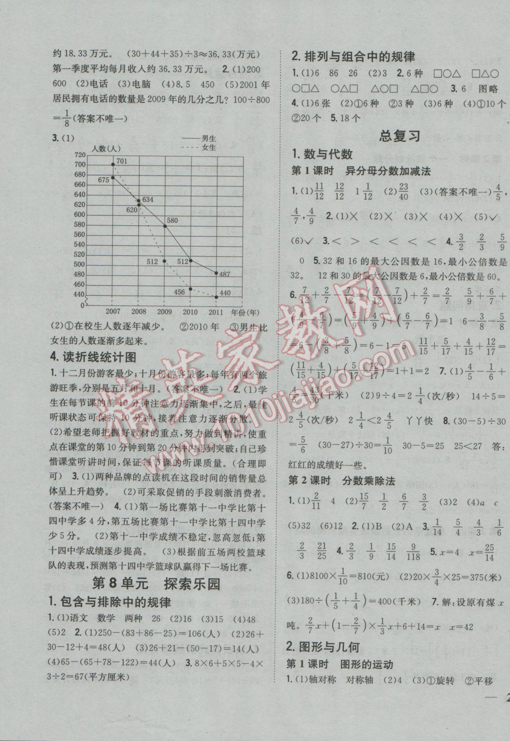 2017年全科王同步課時(shí)練習(xí)五年級(jí)數(shù)學(xué)下冊(cè)冀教版 參考答案第7頁(yè)