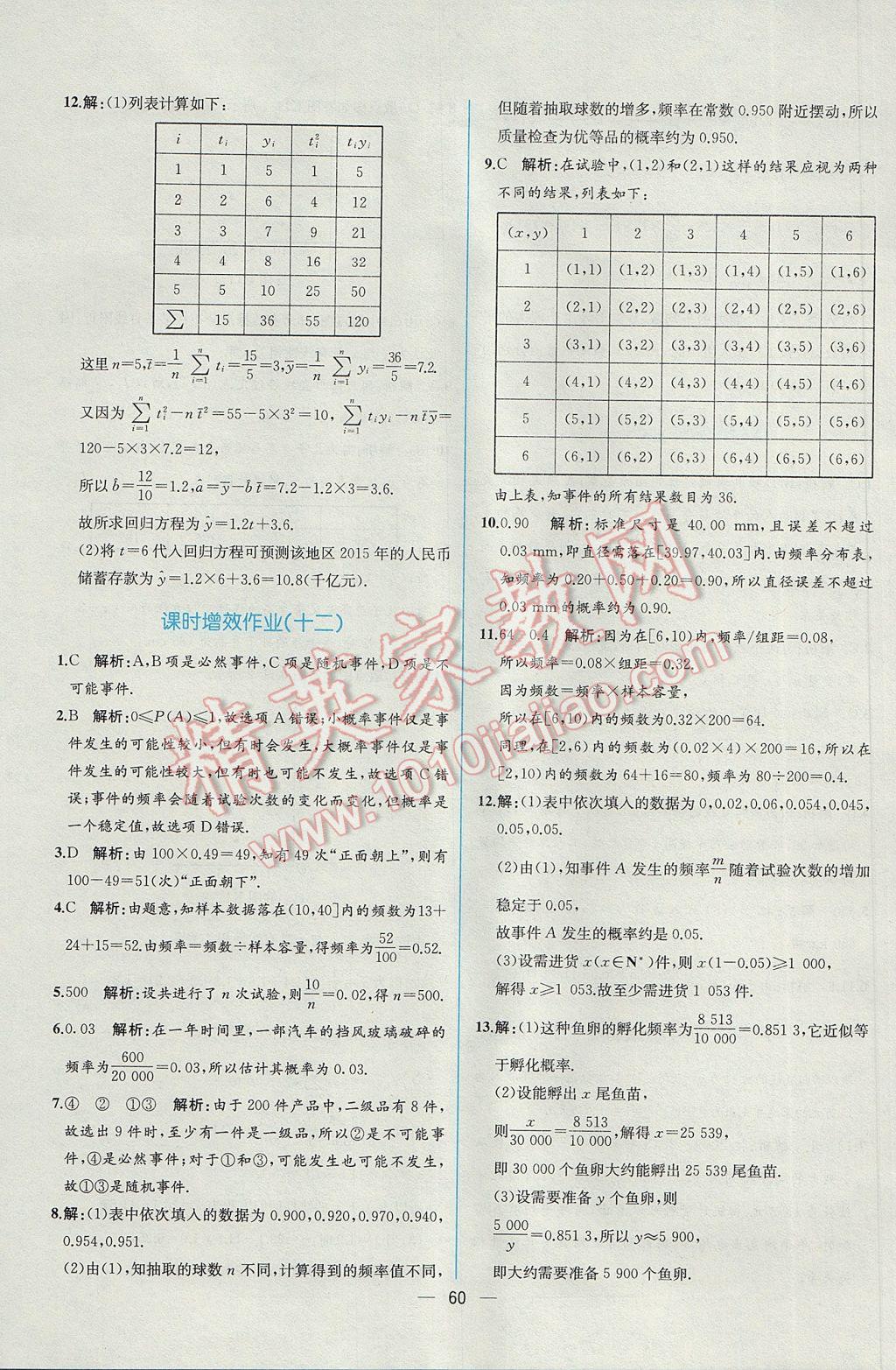 同步導學案課時練數學必修3人教A版 課時增效作業(yè)答案第42頁