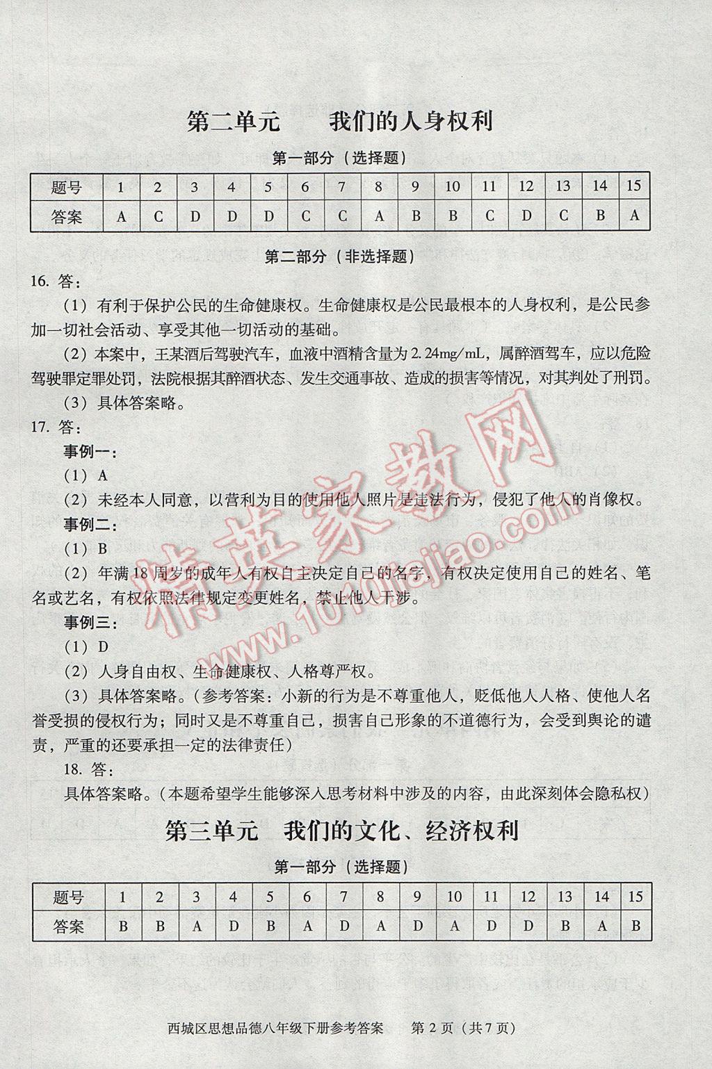 2017年學(xué)習(xí)探究診斷八年級思想品德下冊 參考答案第2頁