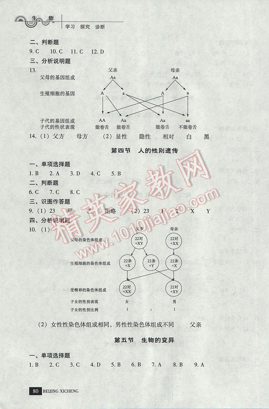 2017年學(xué)習(xí)探究診斷八年級(jí)生物下冊(cè) 參考答案第4頁