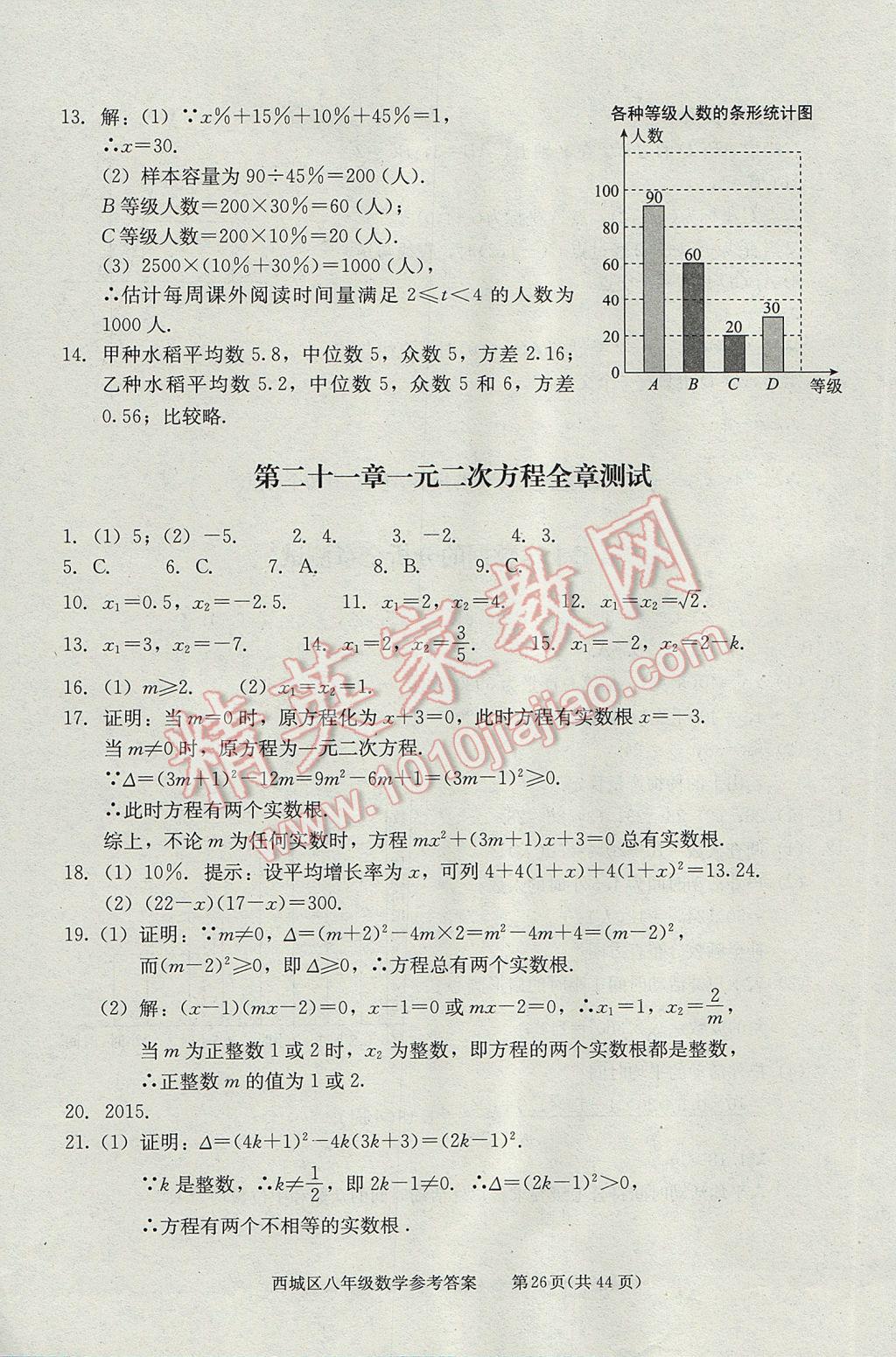 2017年學習探究診斷八年級數學下冊 參考答案第26頁