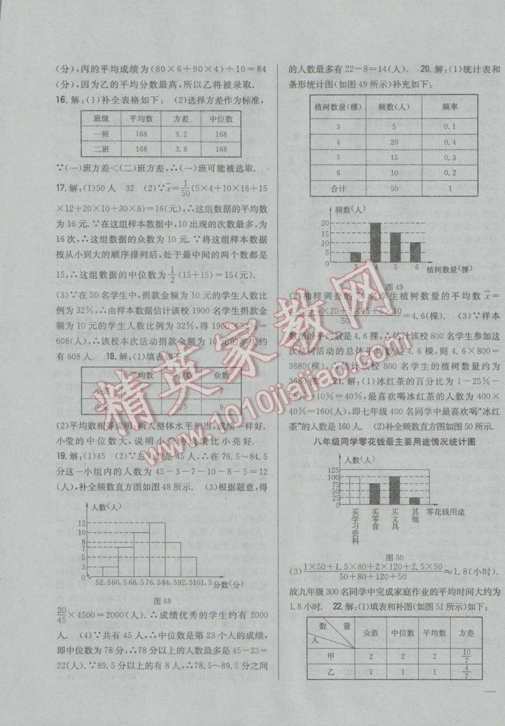 2017年全科王同步課時練習(xí)八年級數(shù)學(xué)下冊滬科版 參考答案第27頁