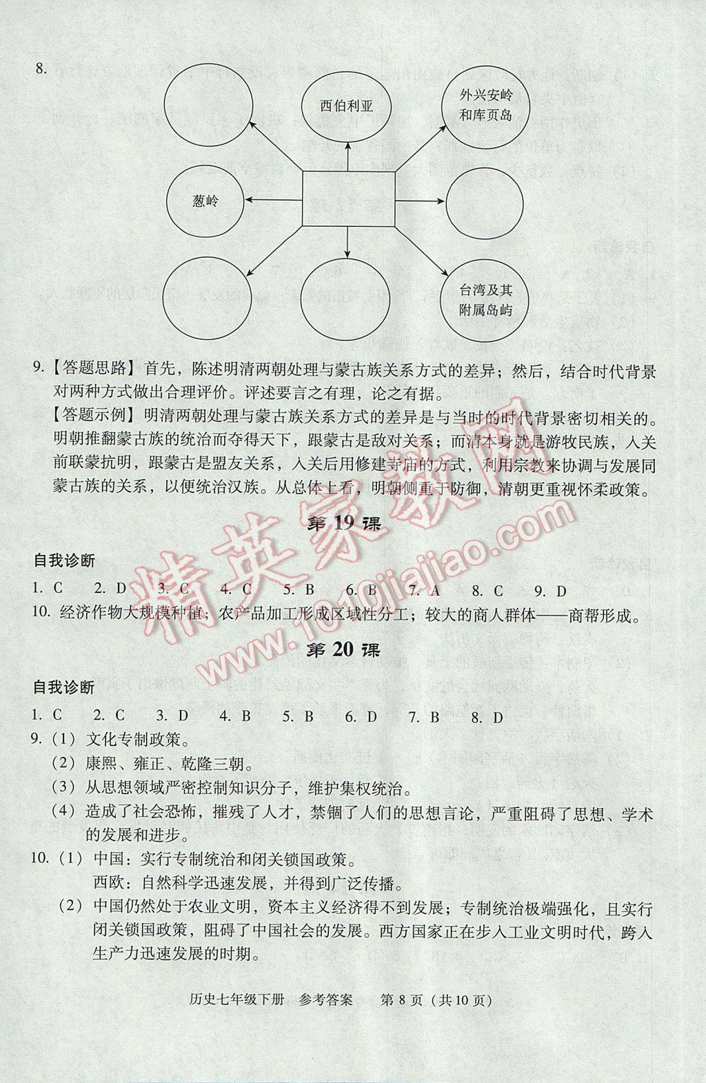 2017年學(xué)習(xí)探究診斷七年級(jí)歷史下冊(cè) 參考答案第8頁