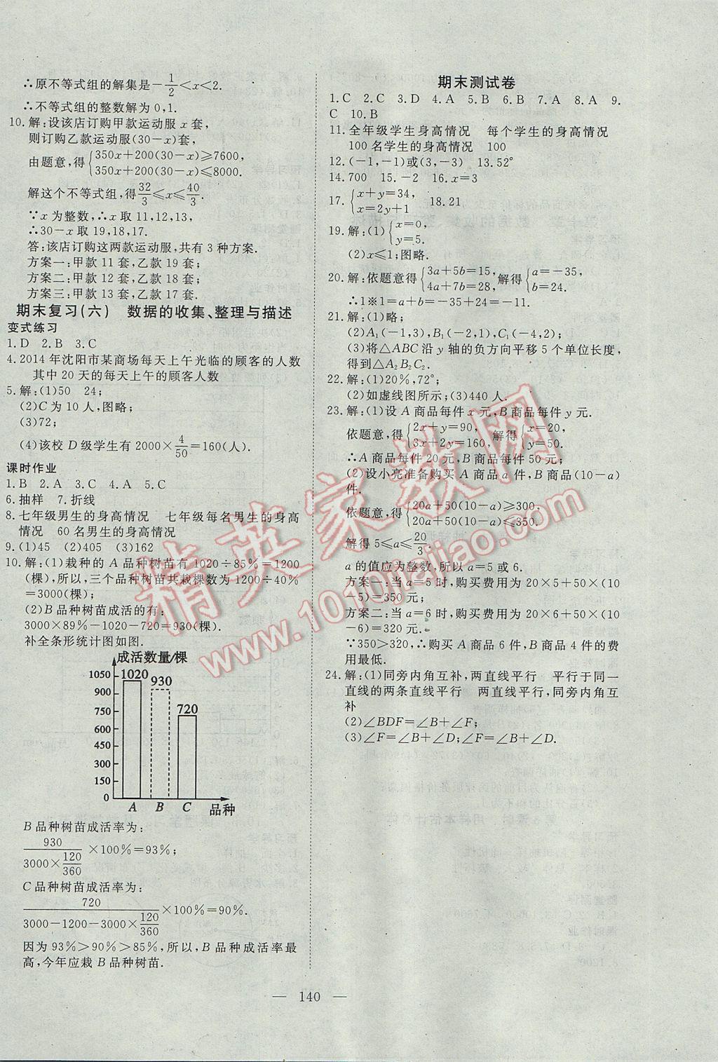 2017年351高效课堂导学案七年级数学下册人教版 参考答案第16页