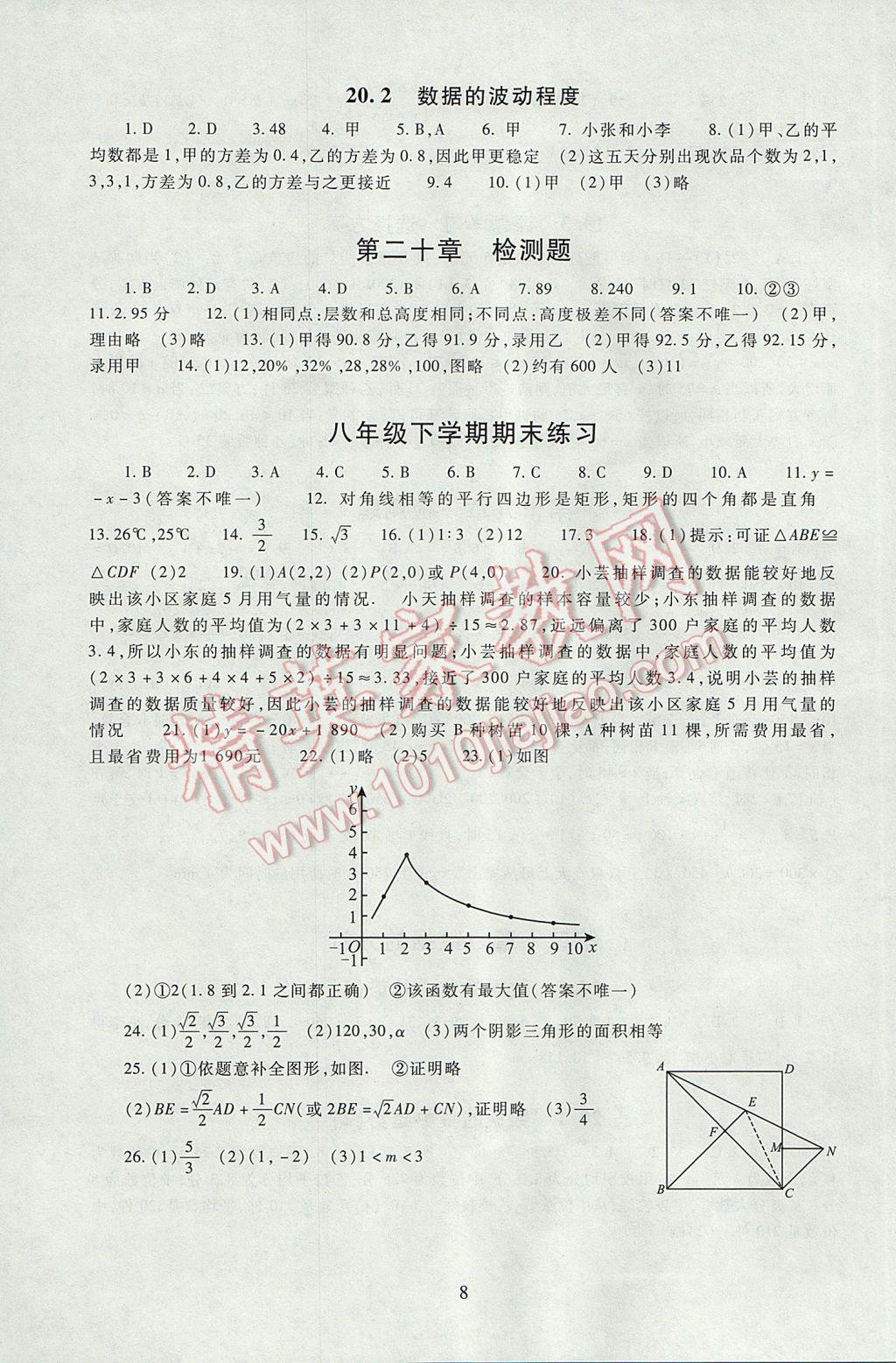 2017年海淀名師伴你學(xué)同步學(xué)練測八年級數(shù)學(xué)下冊人教版 參考答案第8頁