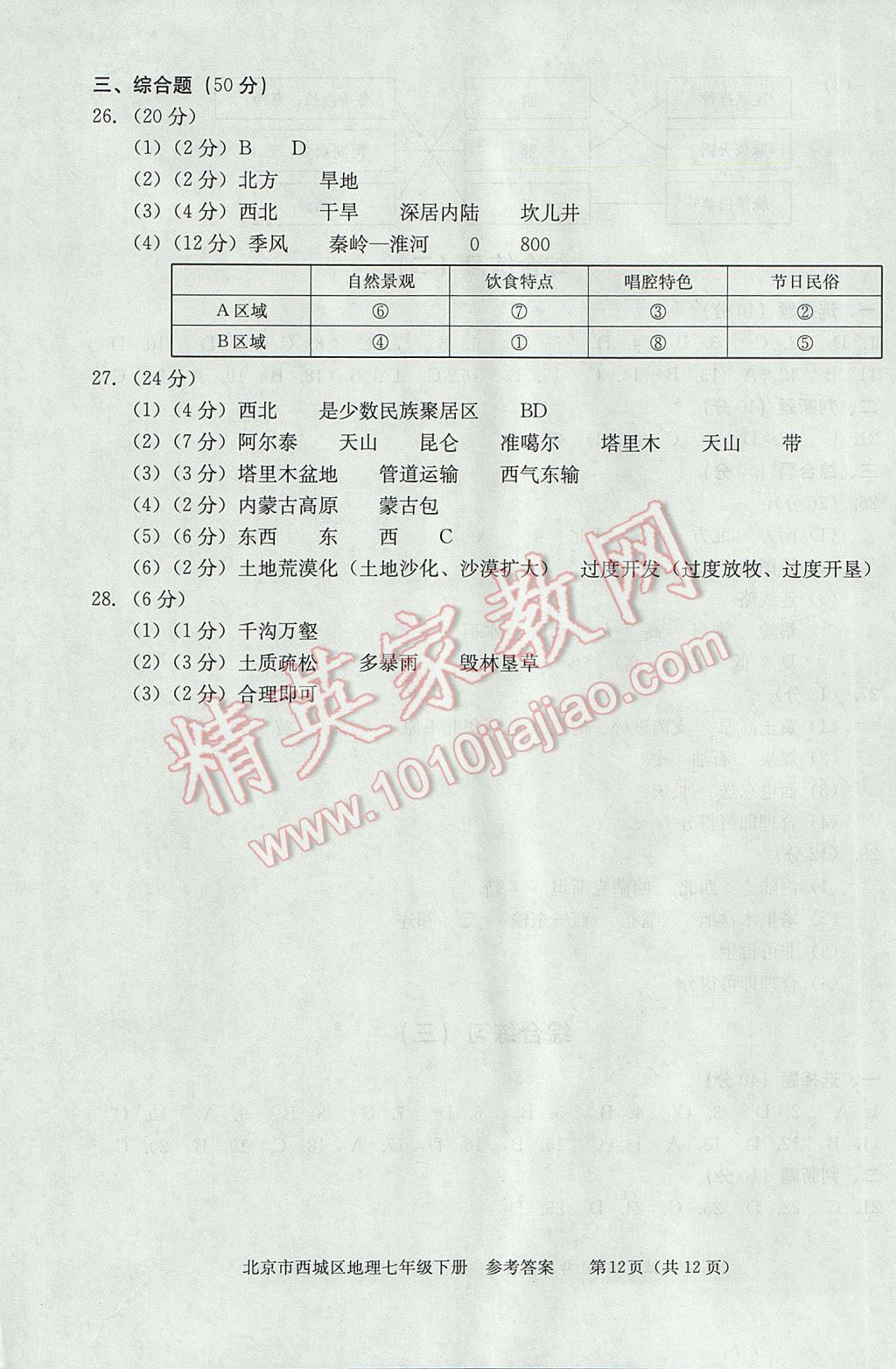 2017年學(xué)習(xí)探究診斷七年級(jí)地理下冊 參考答案第12頁