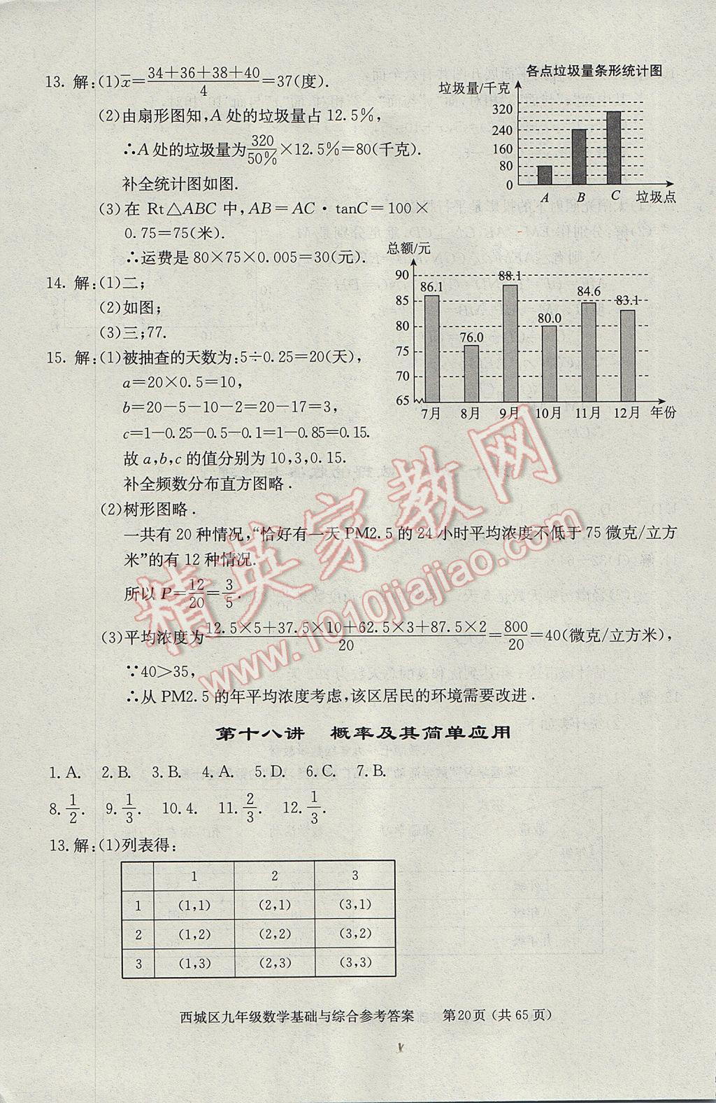 2017年學習探究診斷九年級數學下冊 參考答案第20頁