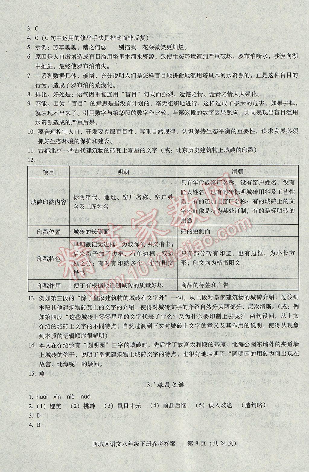 2017年学习探究诊断八年级语文下册 参考答案第8页