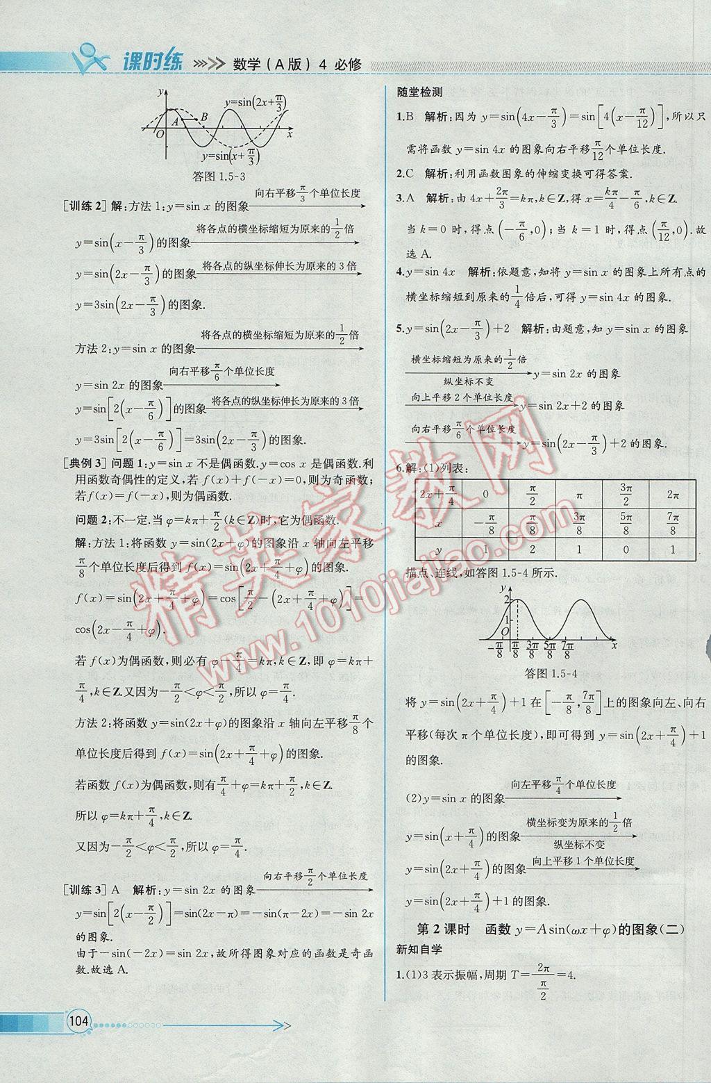 2016年同步導(dǎo)學(xué)案課時練數(shù)學(xué)必修4人教A版 參考答案第18頁