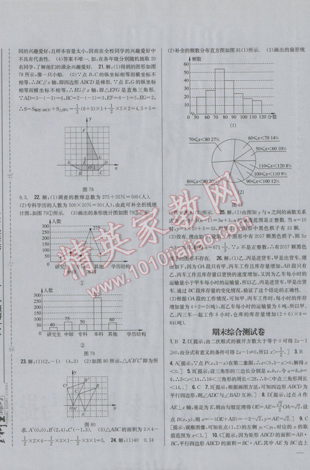 2017年全科王同步課時練習(xí)八年級數(shù)學(xué)下冊冀教版 參考答案第25頁