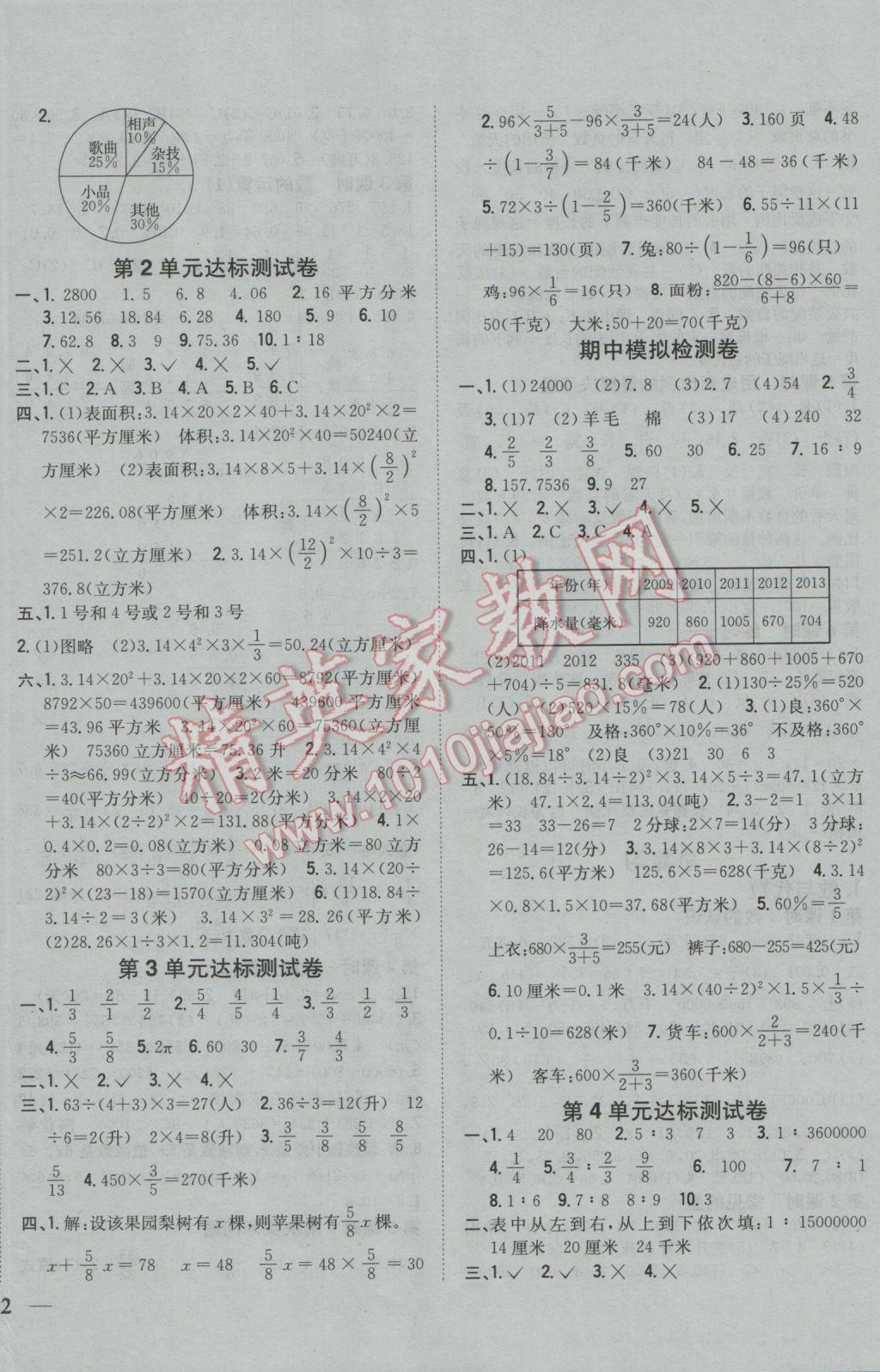 2017年全科王同步课时练习六年级数学下册江苏版 参考答案第8页