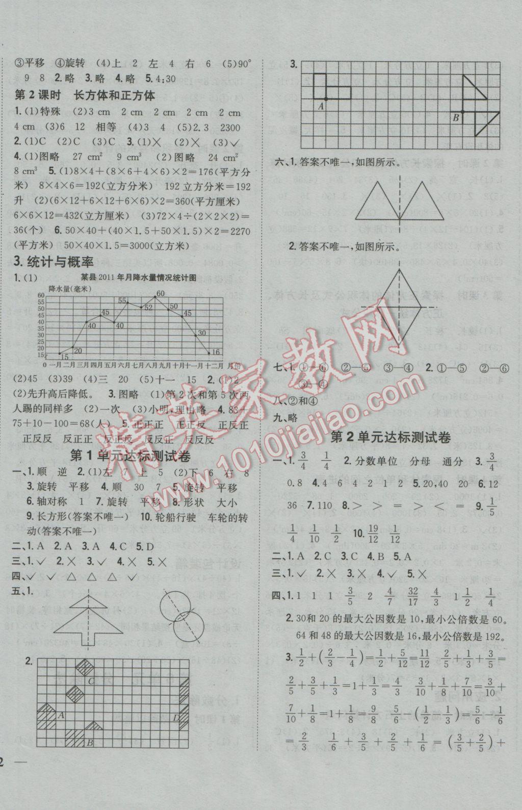 2017年全科王同步課時(shí)練習(xí)五年級(jí)數(shù)學(xué)下冊(cè)冀教版 參考答案第8頁