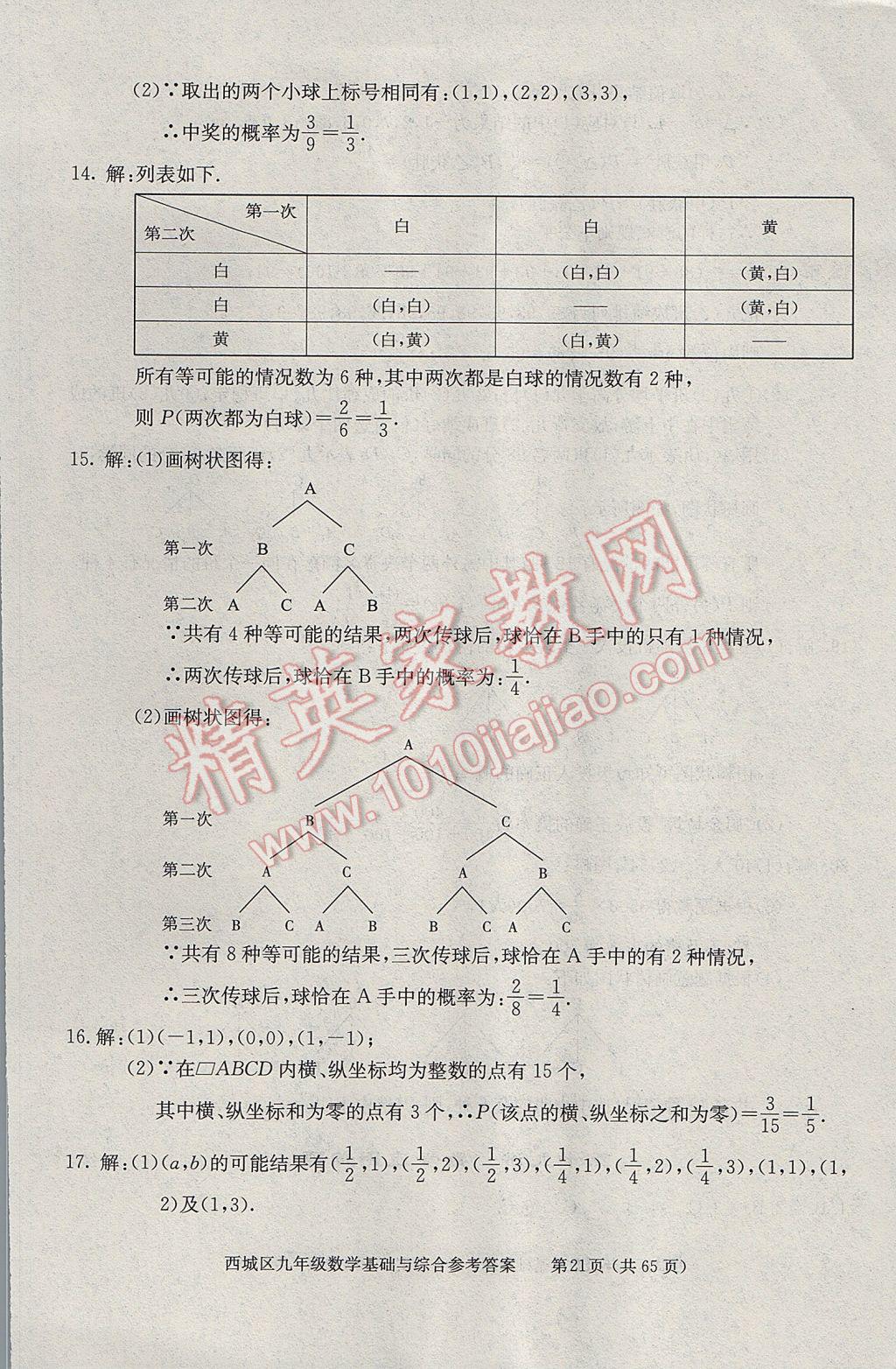 2017年學(xué)習(xí)探究診斷九年級(jí)數(shù)學(xué)下冊(cè) 參考答案第21頁(yè)
