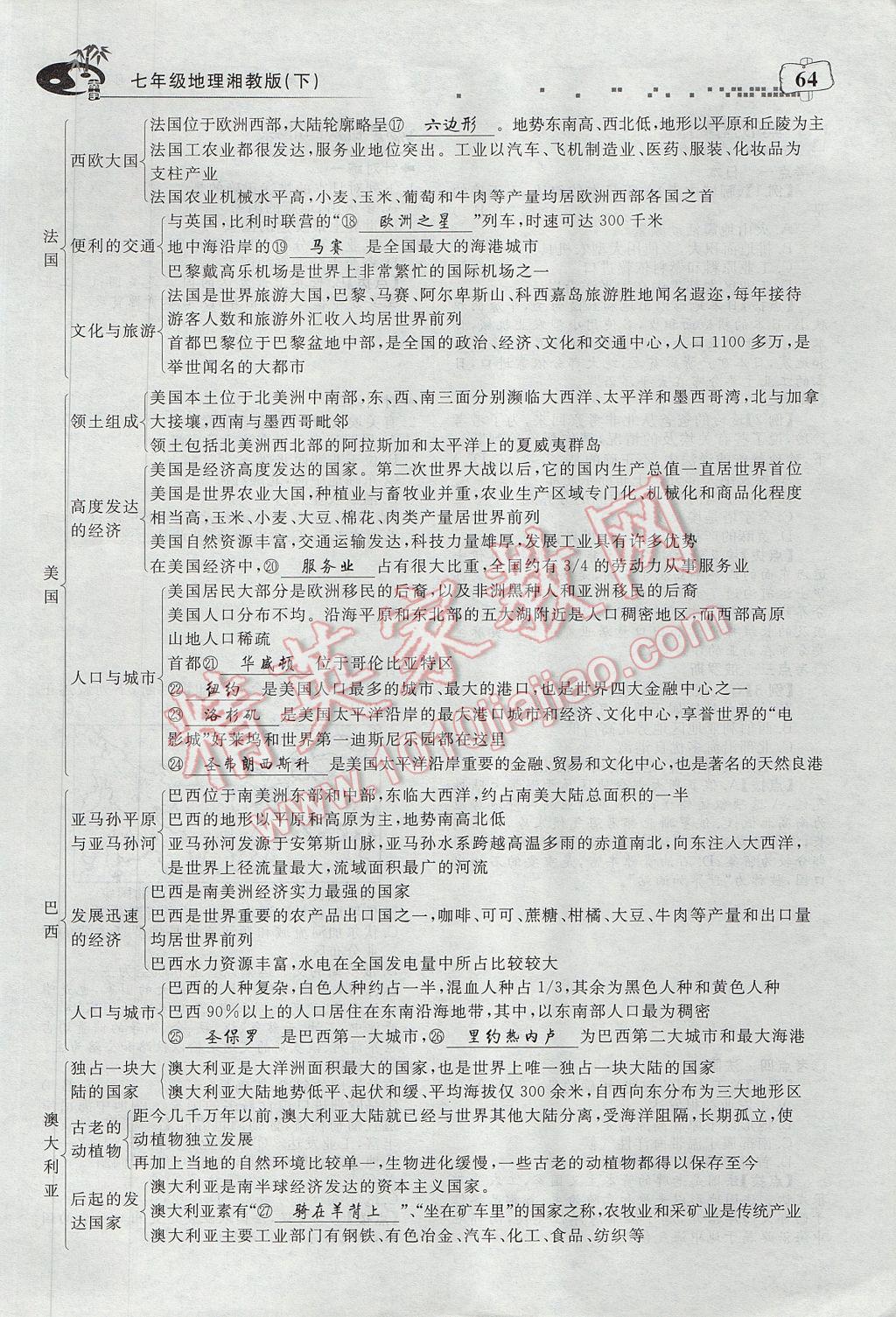 2017年351高效课堂导学案七年级地理下册湘教版 第八章 走进国家第68页