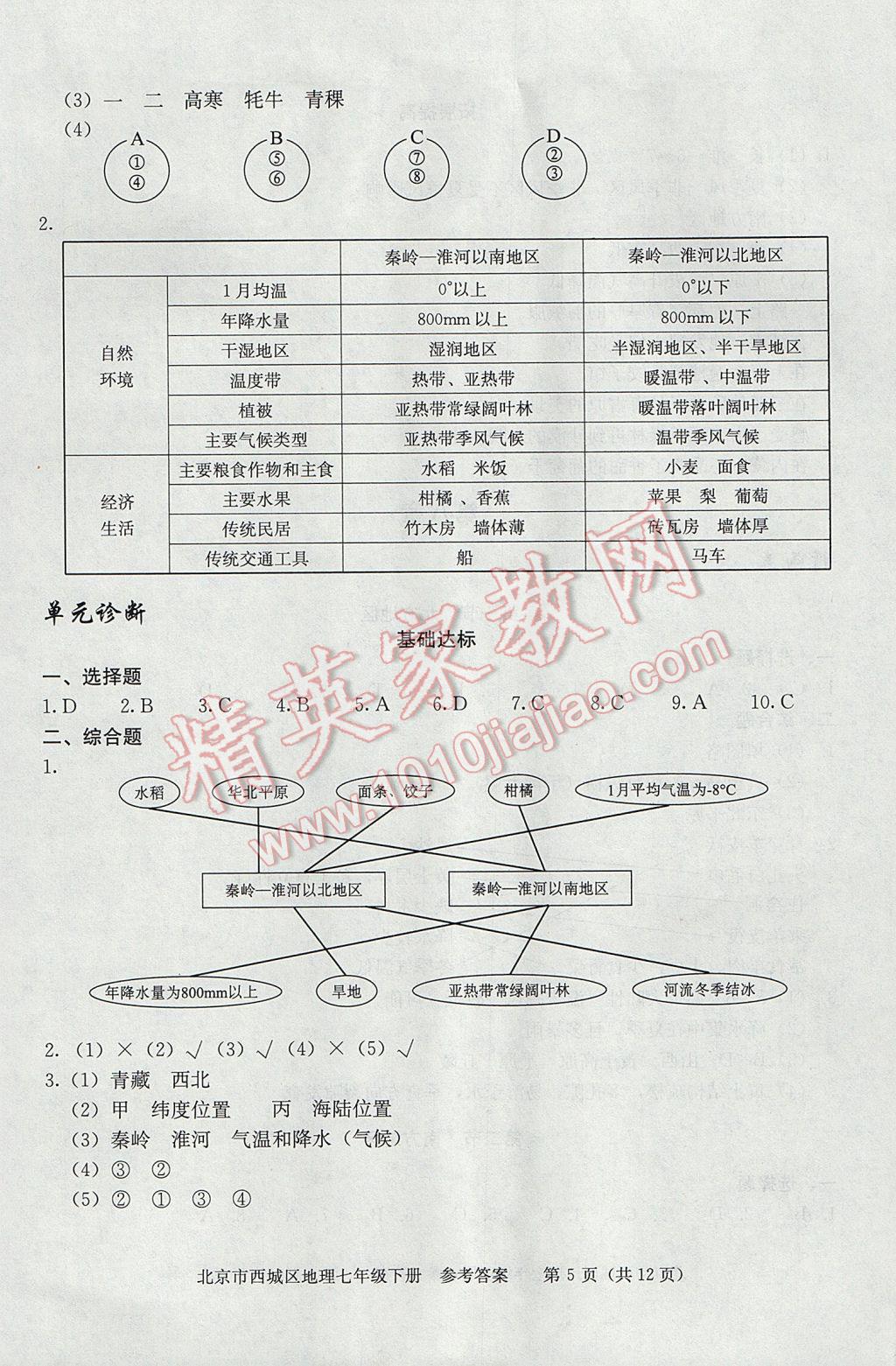 2017年學習探究診斷七年級地理下冊 參考答案第5頁