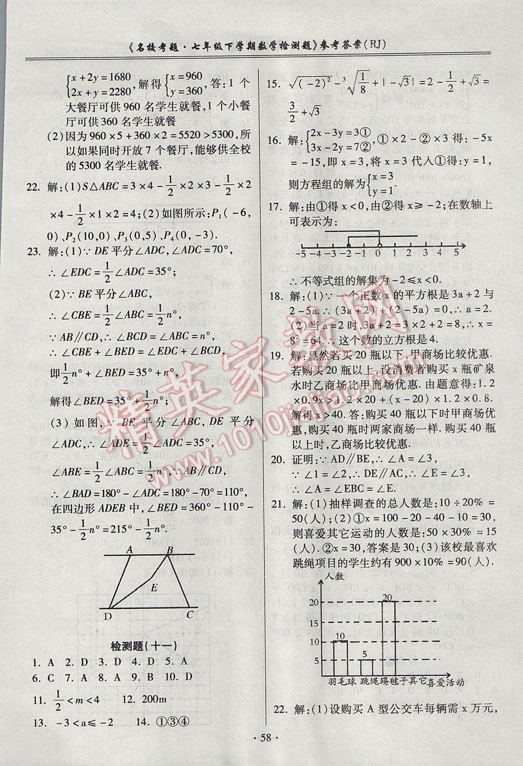 2017年名校考题七年级数学下册人教版 参考答案第6页