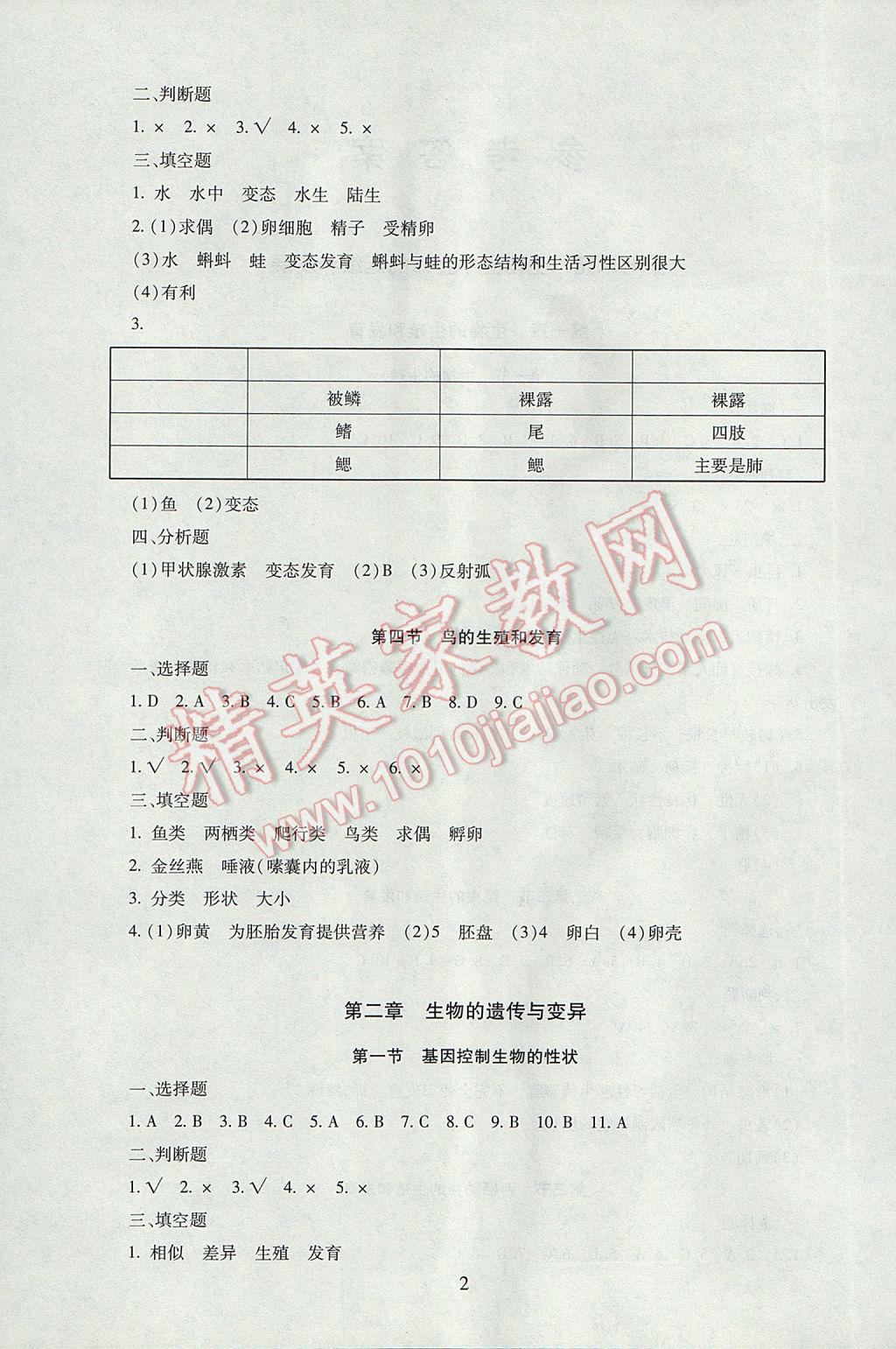 2017年海淀名師伴你學(xué)同步學(xué)練測(cè)八年級(jí)生物下冊(cè)人教版 參考答案第2頁