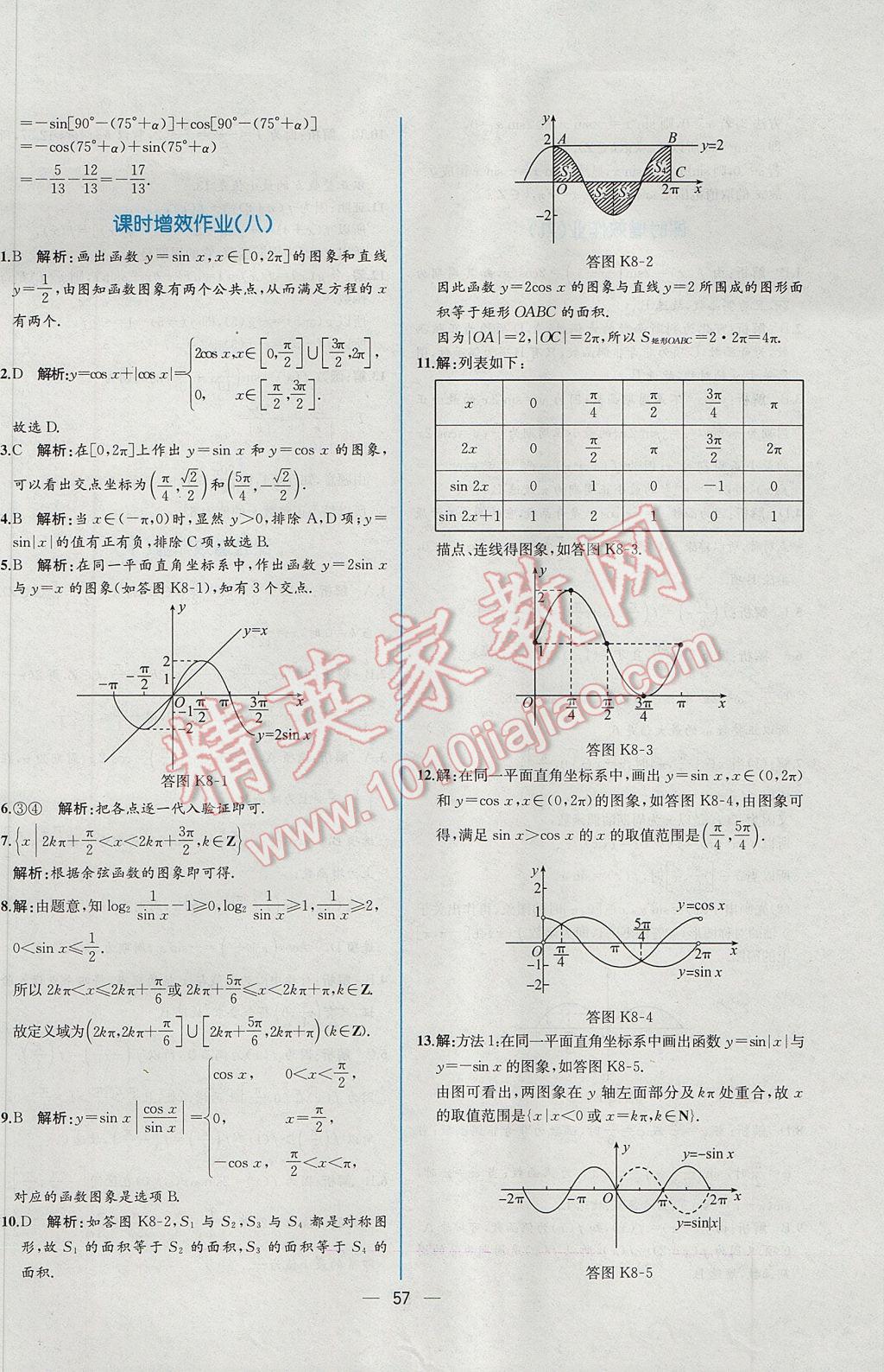 2016年同步導學案課時練數學必修4人教A版 課時增效作業(yè)答案第51頁