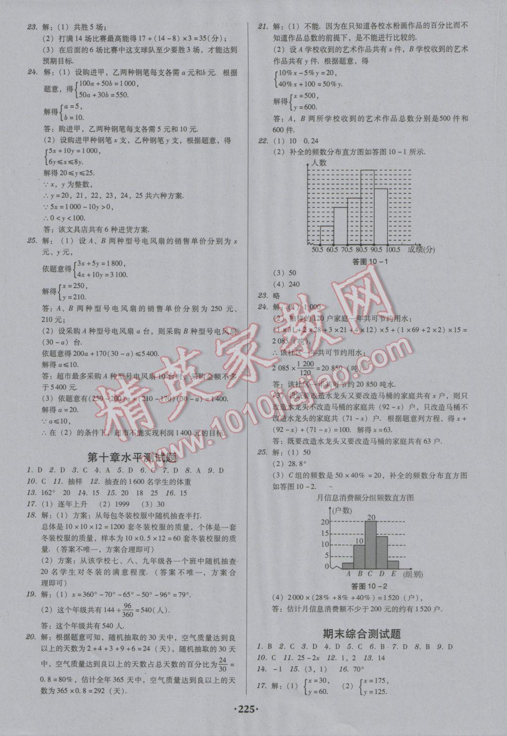 2017年百年学典广东学导练七年级数学下册人教版 参考答案第23页