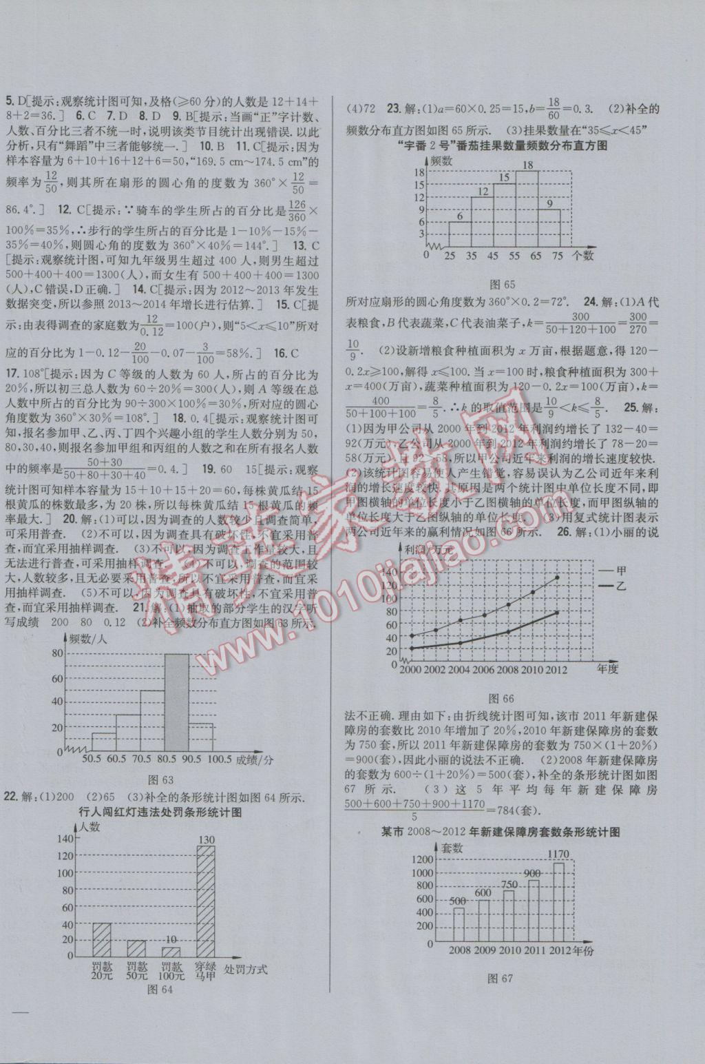 2017年全科王同步課時練習八年級數學下冊冀教版 參考答案第20頁