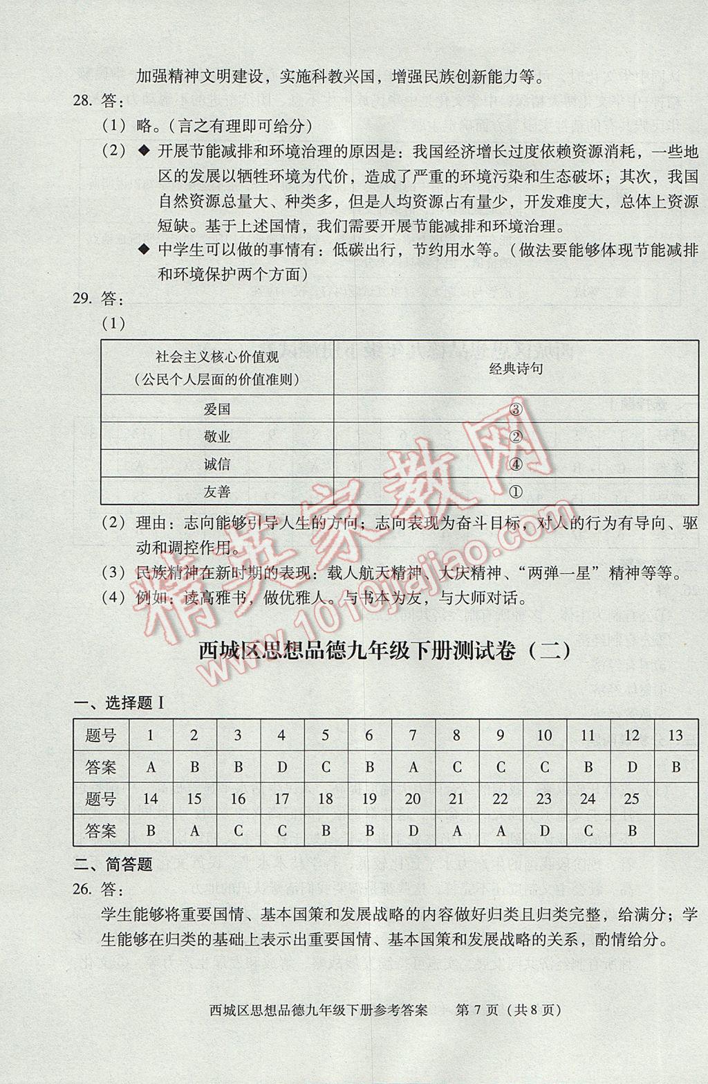 2017年學(xué)習探究診斷九年級思想品德下冊 參考答案第7頁