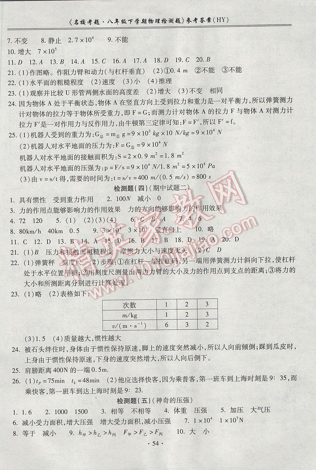 2017年名?？碱}八年級(jí)物理下冊(cè)滬粵版 參考答案第2頁(yè)