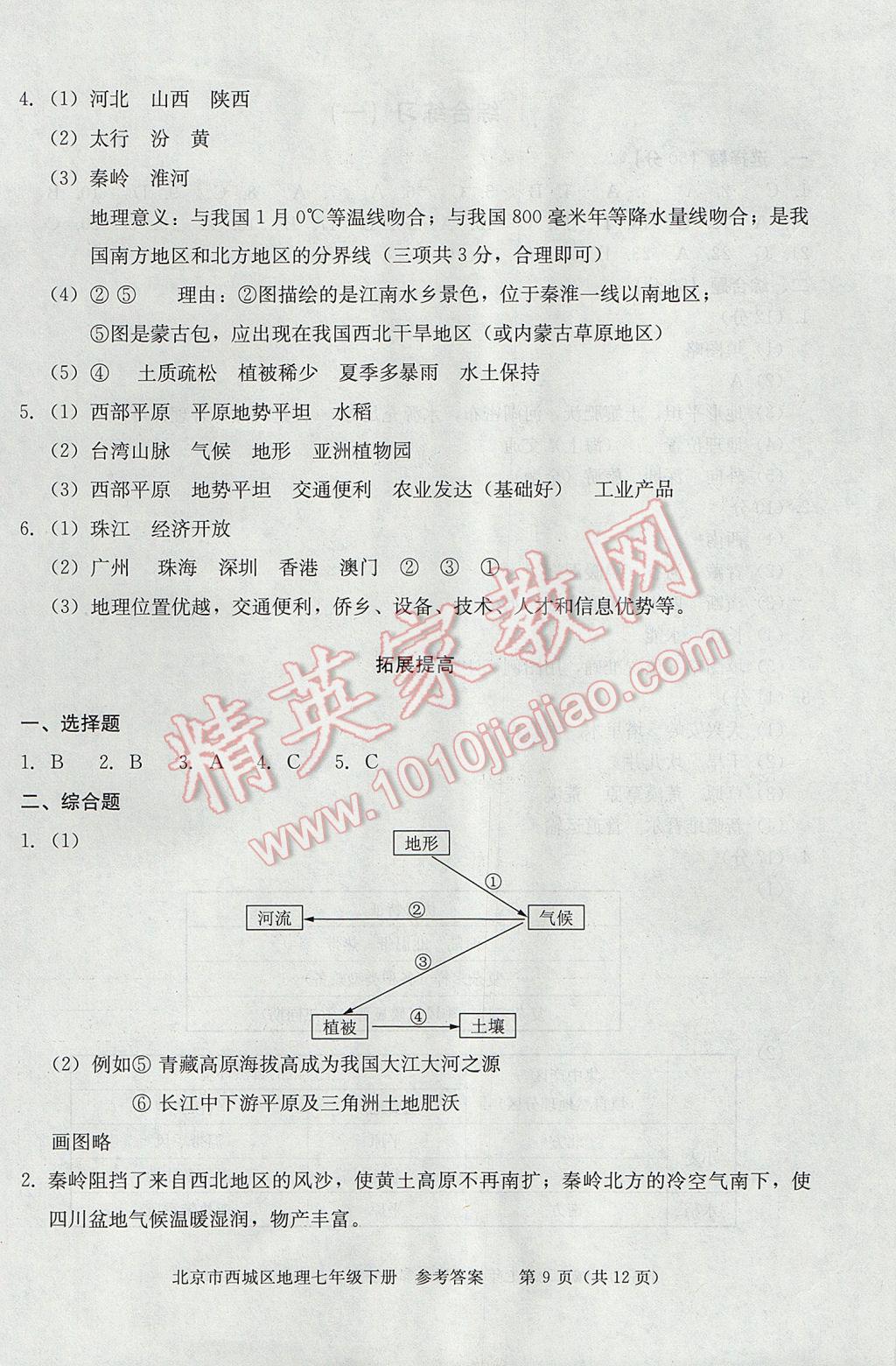 2017年學(xué)習(xí)探究診斷七年級(jí)地理下冊(cè) 參考答案第9頁(yè)