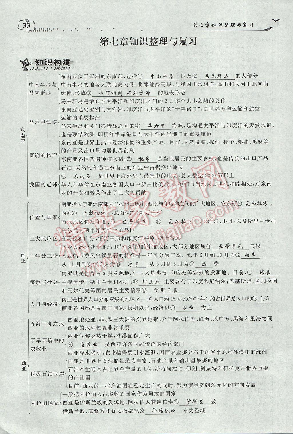 2017年351高效课堂导学案七年级地理下册湘教版 第七章 了解地区第37页