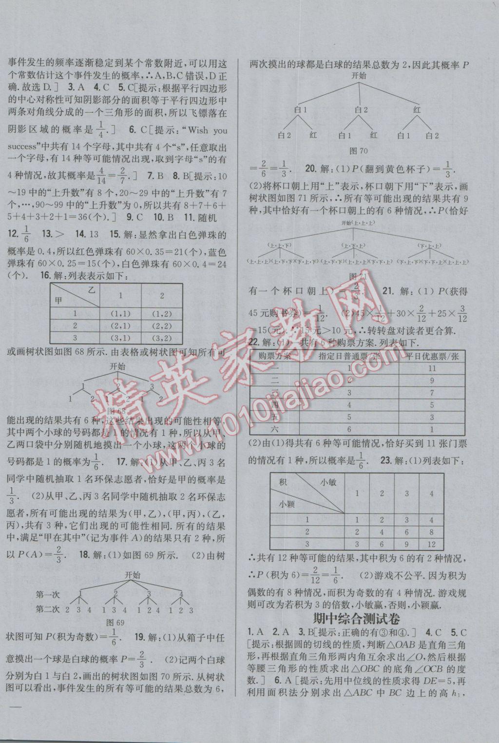 2017年全科王同步課時練習(xí)九年級數(shù)學(xué)下冊滬科版 參考答案第20頁