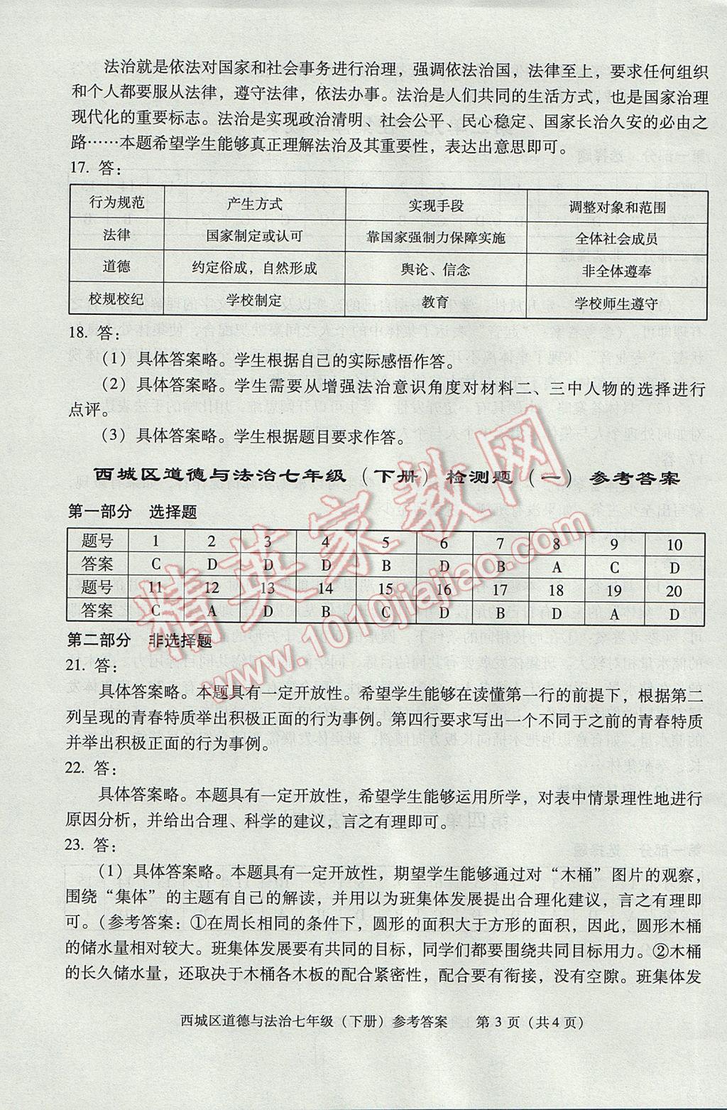 2017年學(xué)習(xí)探究診斷七年級(jí)道德與法治下冊(cè) 參考答案第3頁(yè)