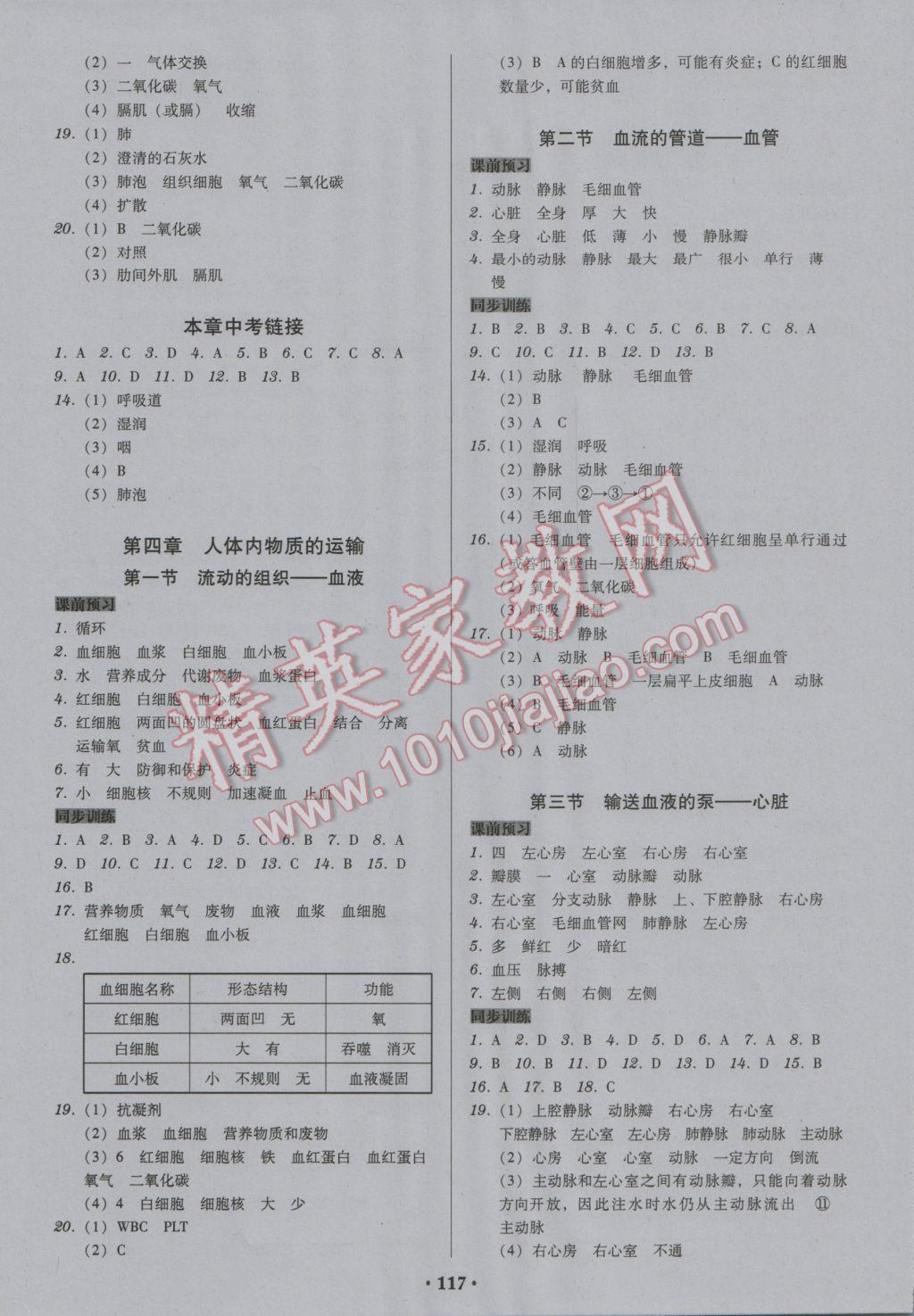 2017年百年学典广东学导练七年级生物学下册人教版 参考答案第3页