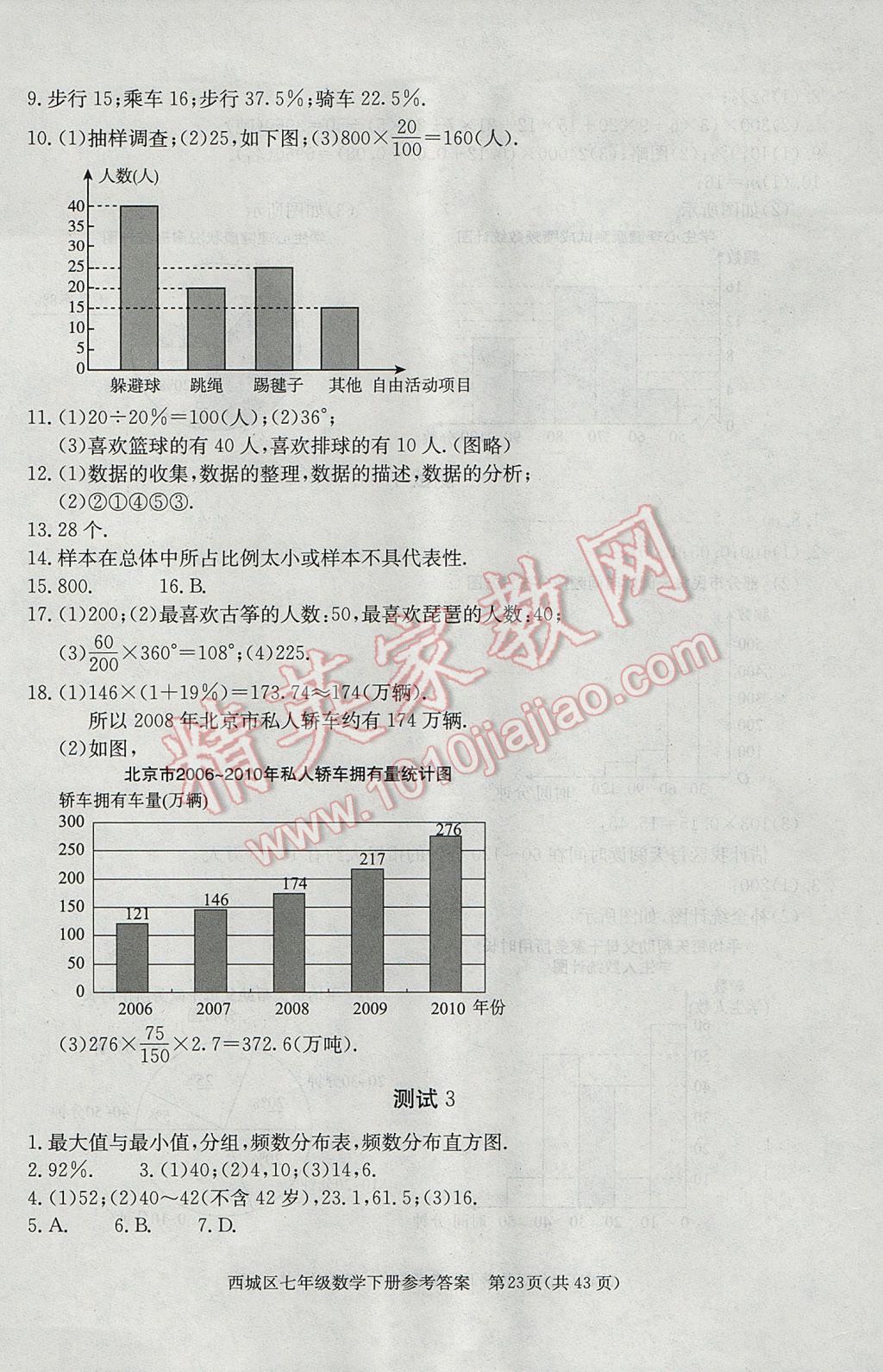 2017年學習探究診斷七年級數(shù)學下冊 參考答案第23頁