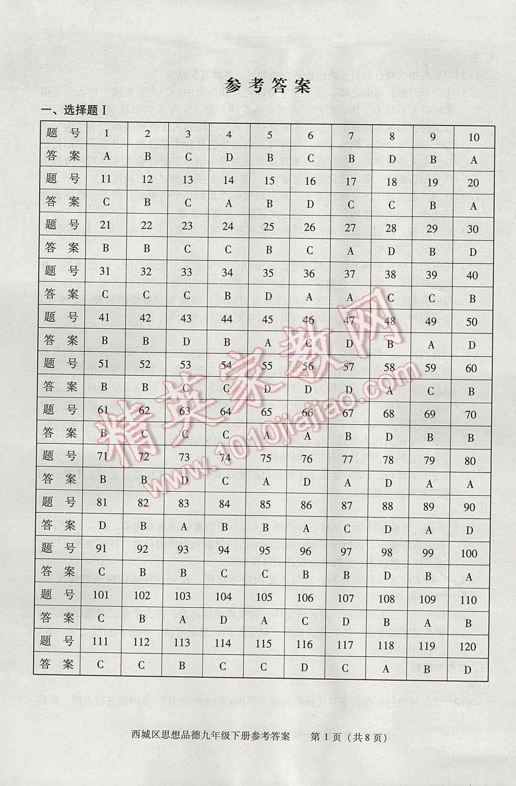 2017年學(xué)習(xí)探究診斷九年級(jí)思想品德下冊 參考答案第1頁