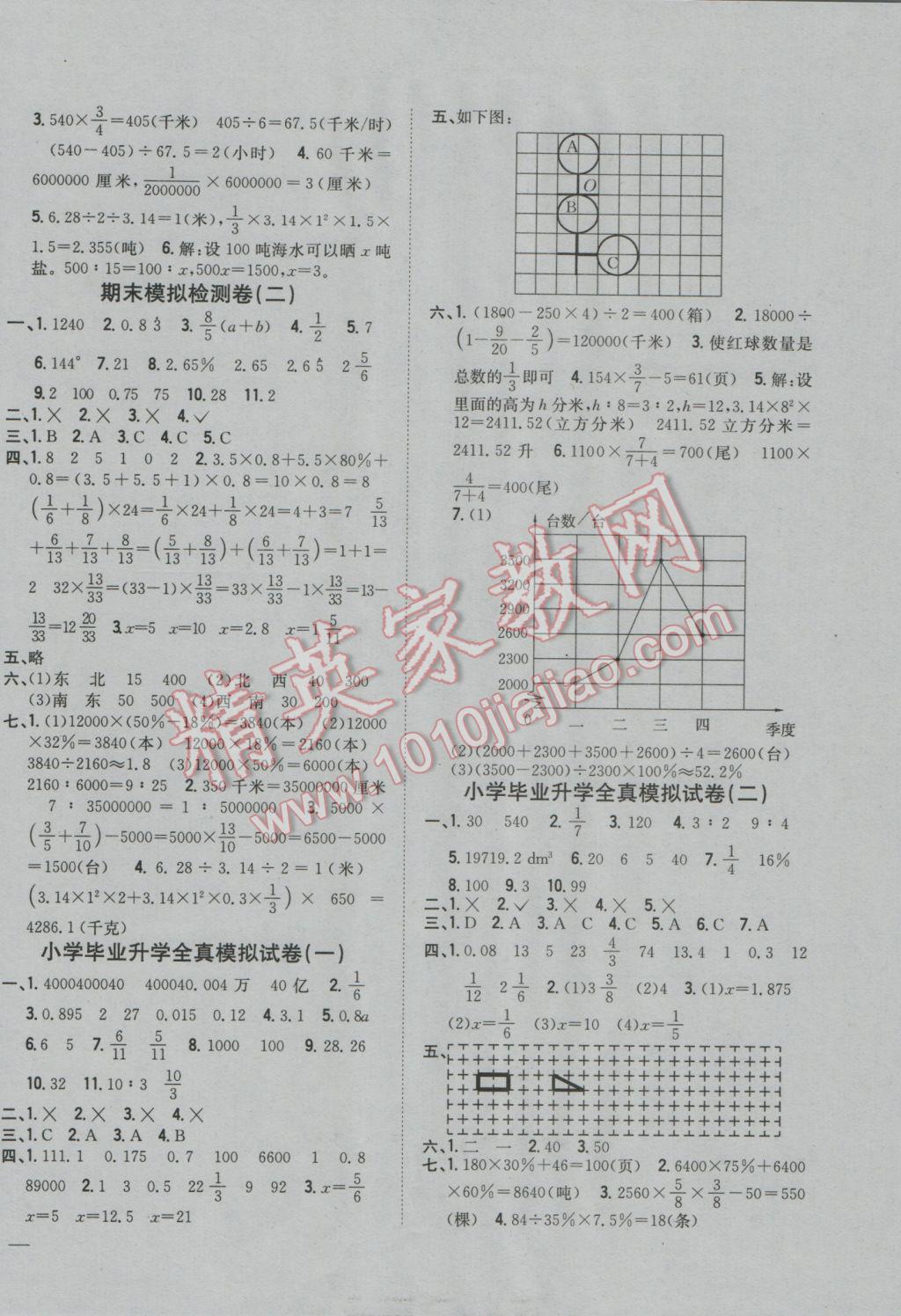 2017年全科王同步課時練習六年級數(shù)學下冊北師大版 參考答案第10頁