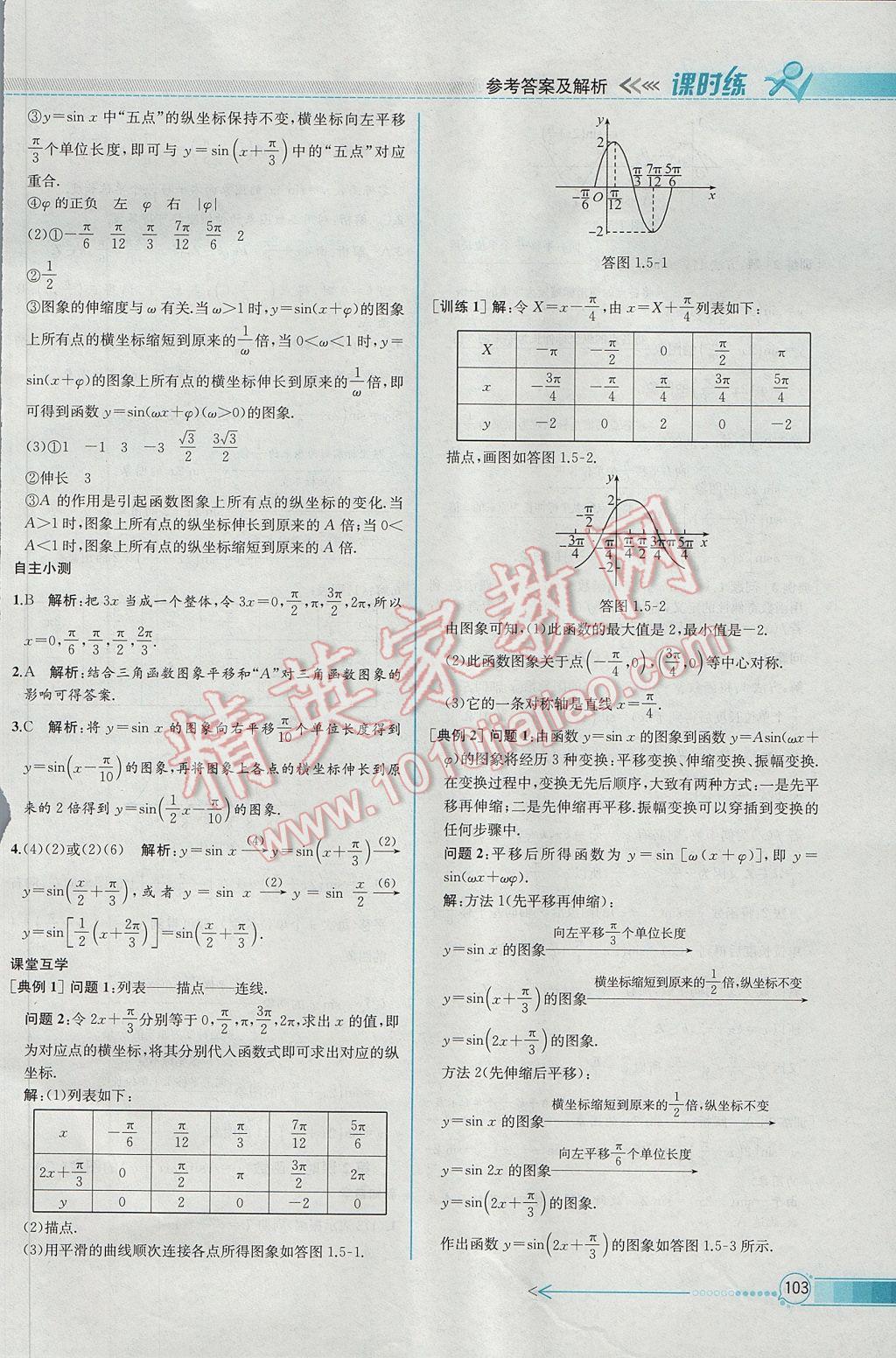 2016年同步導(dǎo)學(xué)案課時(shí)練數(shù)學(xué)必修4人教A版 參考答案第17頁