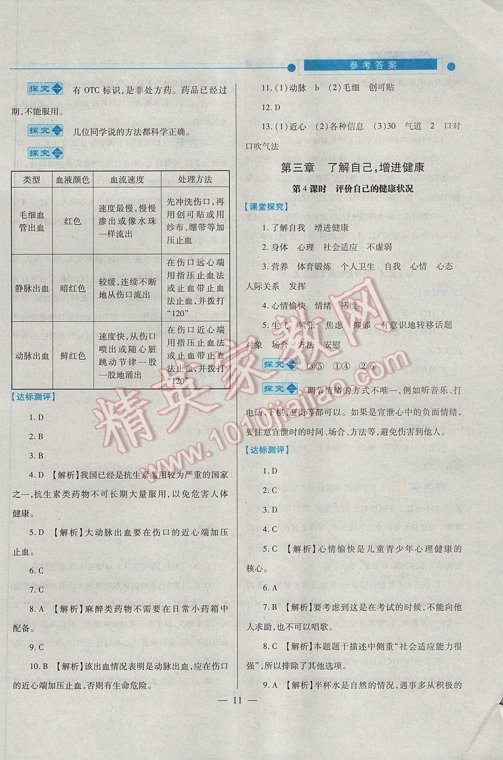 2017年績優(yōu)學(xué)案八年級生物下冊人教版 參考答案第11頁