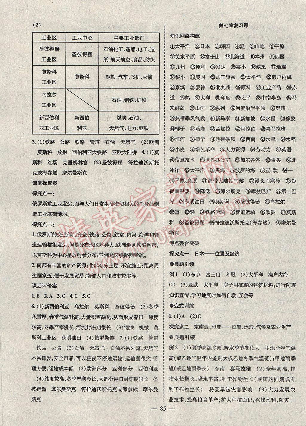 2017年优质课堂导学案七年级地理下册 参考答案第5页