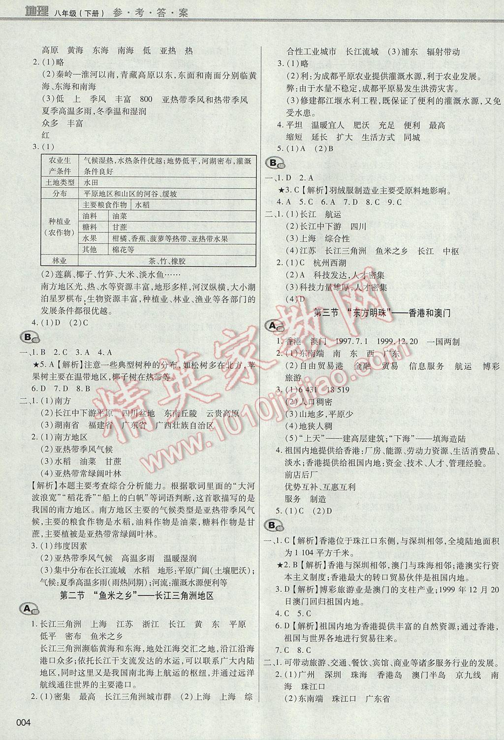 2017年學(xué)習(xí)質(zhì)量監(jiān)測八年級地理下冊人教版 參考答案第4頁