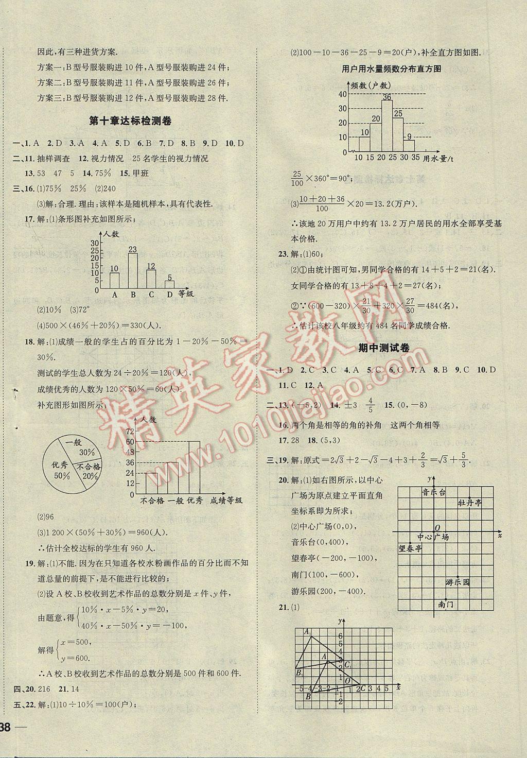 2017年名校秘題全程導練七年級數學下冊人教版 參考答案第44頁