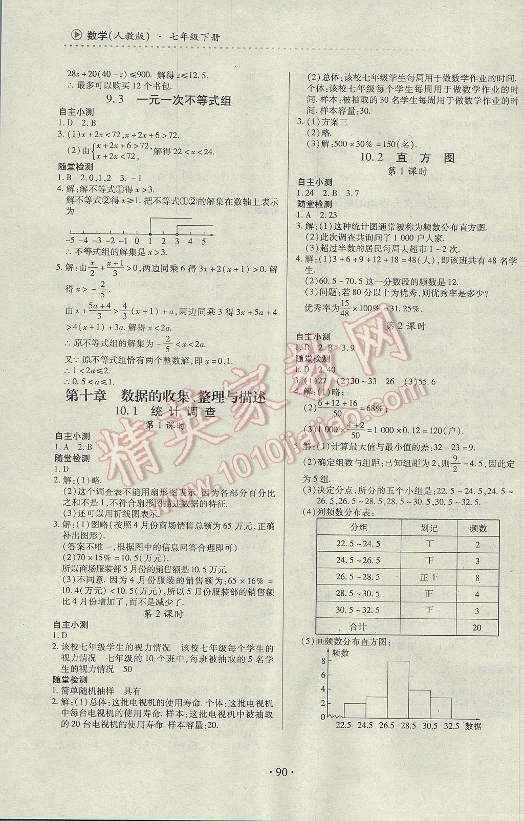 2017年一課一案創(chuàng)新導(dǎo)學(xué)七年級(jí)數(shù)學(xué)下冊(cè)人教版 參考答案第6頁(yè)