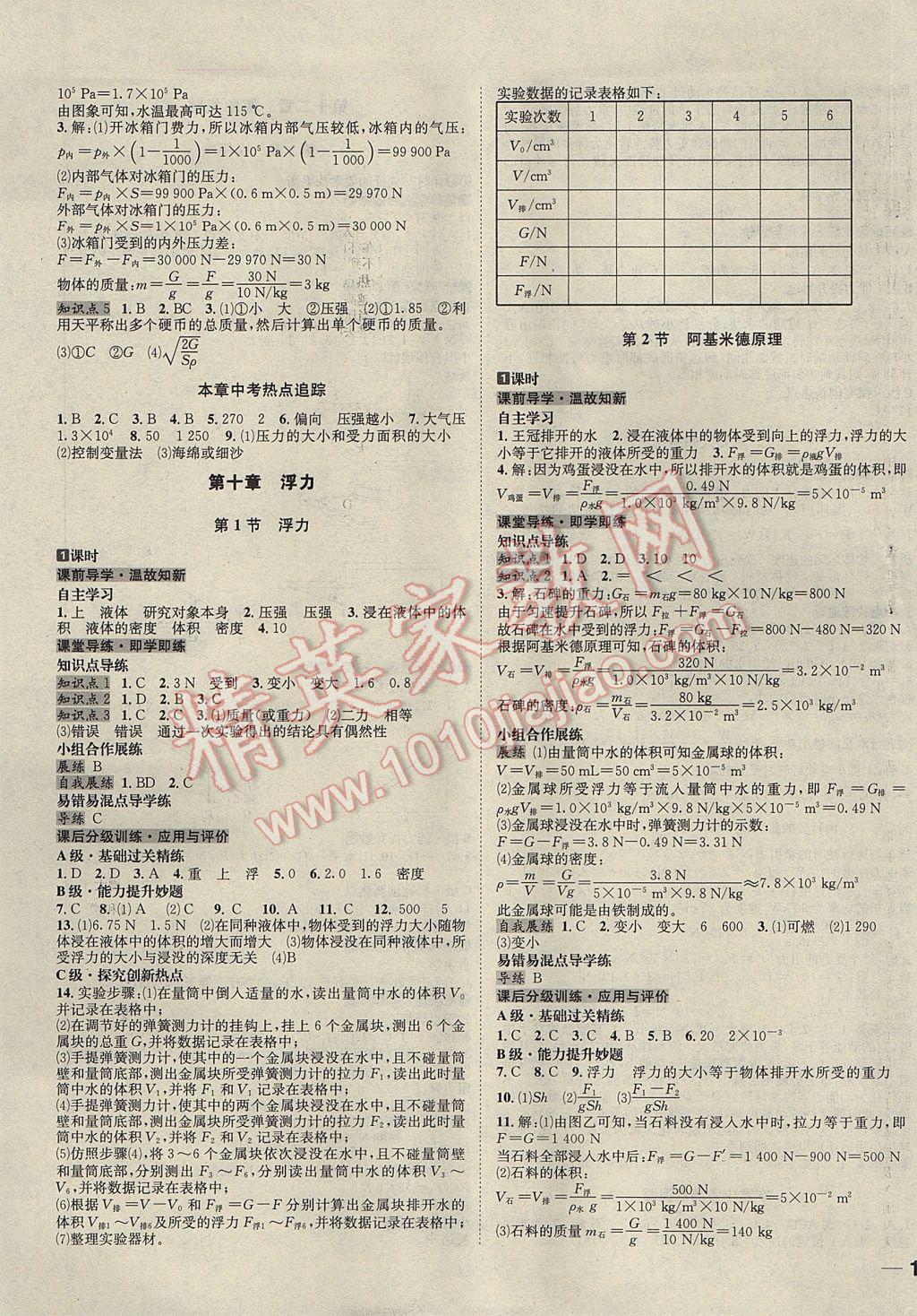 2017年名校秘題全程導(dǎo)練八年級物理下冊人教版 參考答案第5頁