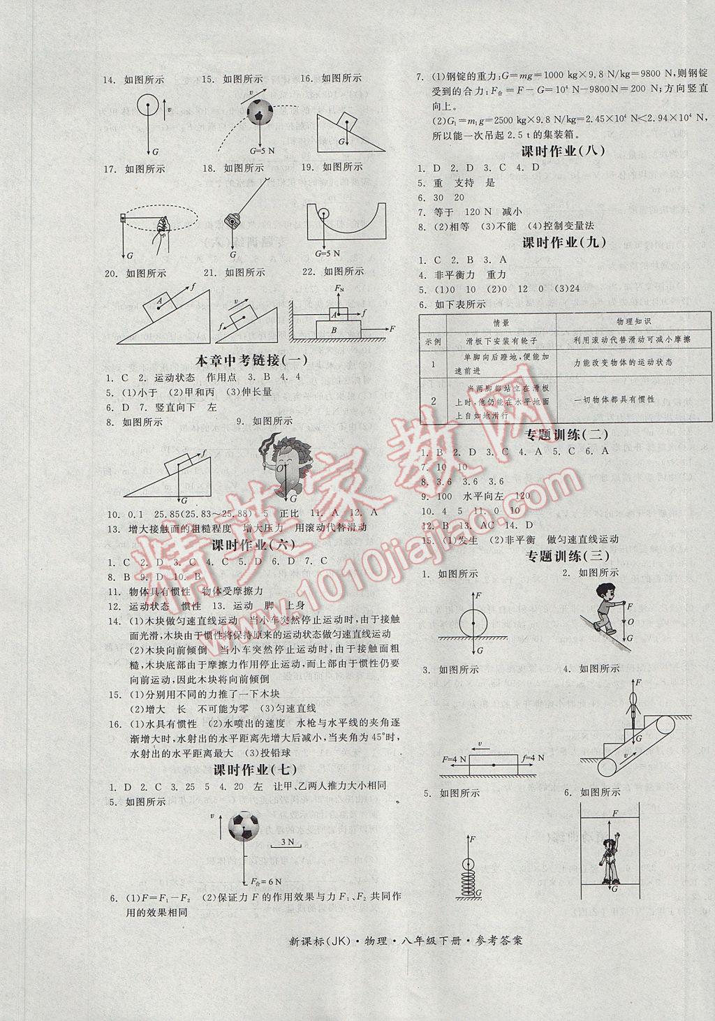 2017年全品学练考八年级物理下册教科版 参考答案第5页