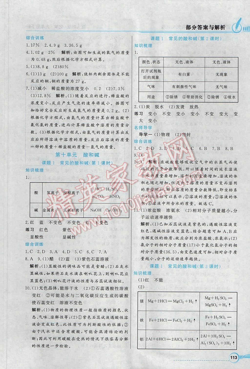 2017年同步导学与优化训练九年级化学下册人教版 参考答案第9页