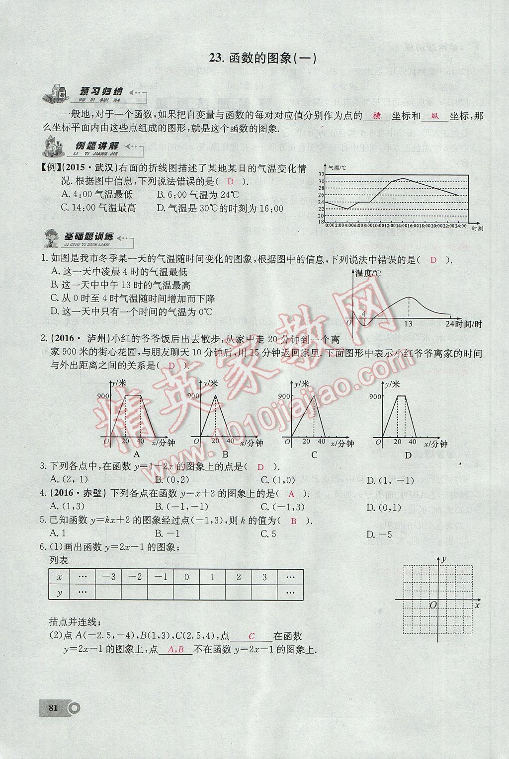 2017年思維新觀察八年級(jí)數(shù)學(xué)下冊(cè) 第十九章 一次函數(shù)第50頁(yè)