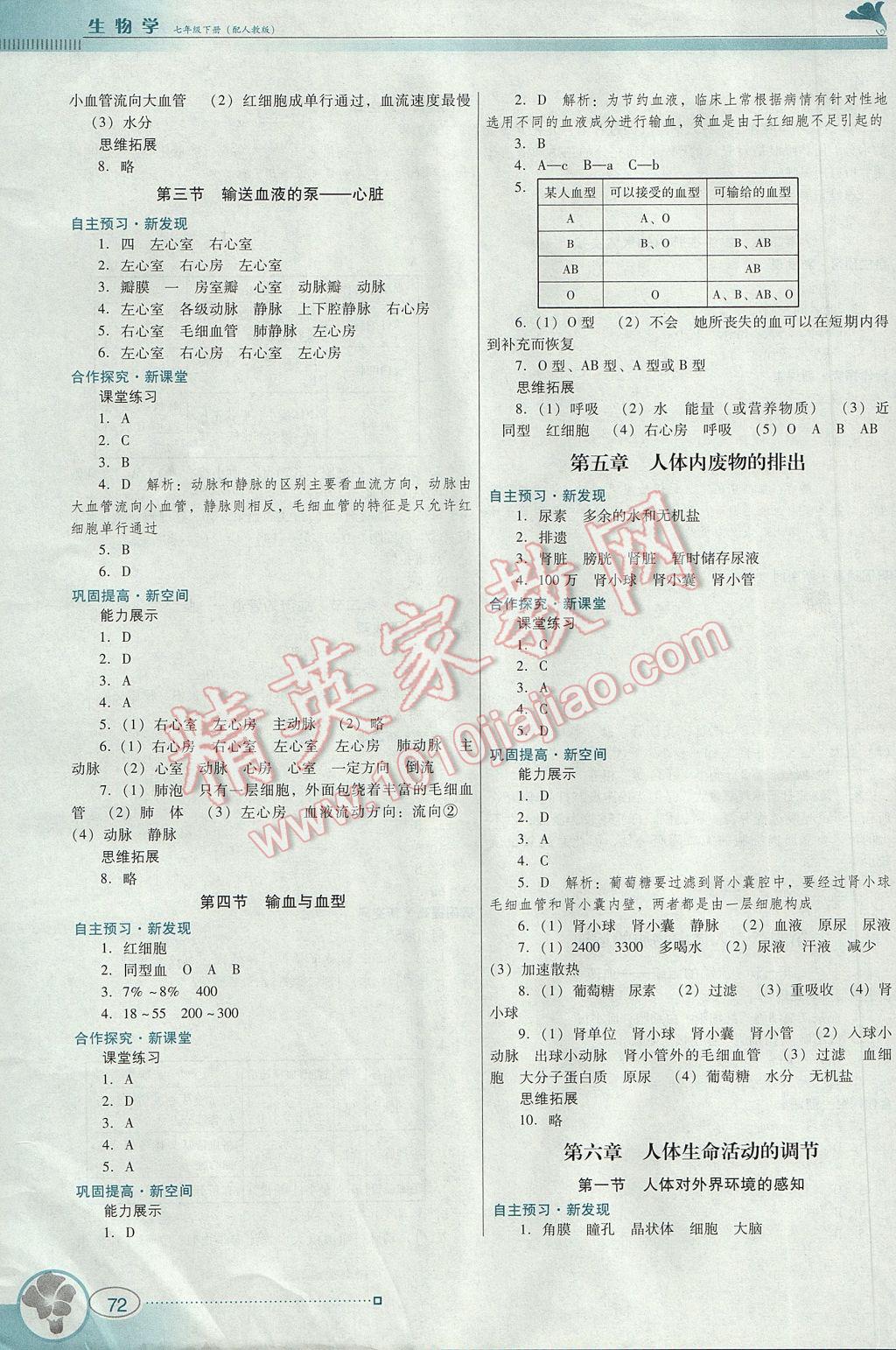 2017年南方新課堂金牌學(xué)案七年級(jí)生物學(xué)下冊(cè)人教版 參考答案第4頁(yè)