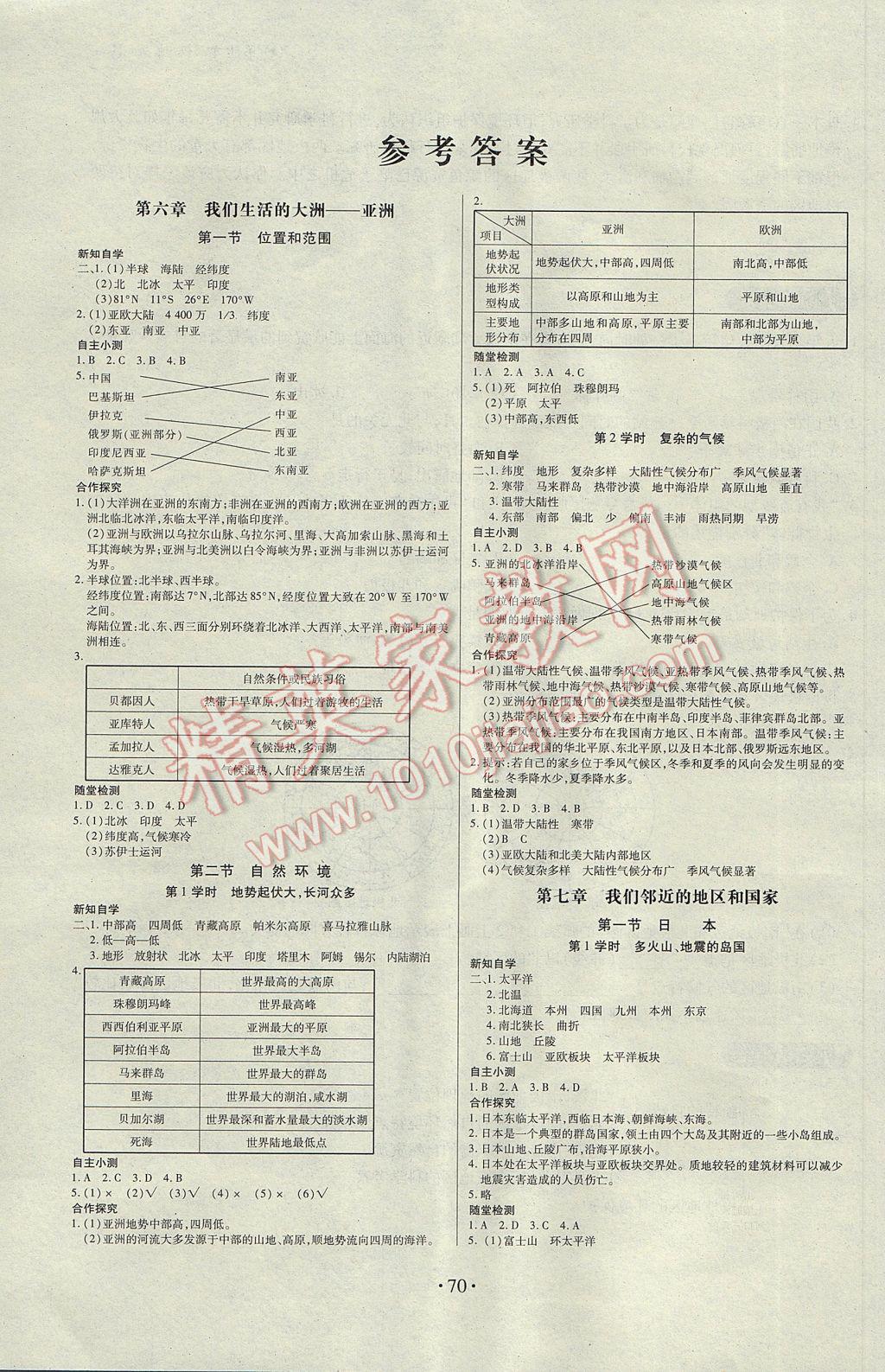 2017年一課一案創(chuàng)新導(dǎo)學(xué)七年級地理下冊人教版 參考答案第1頁