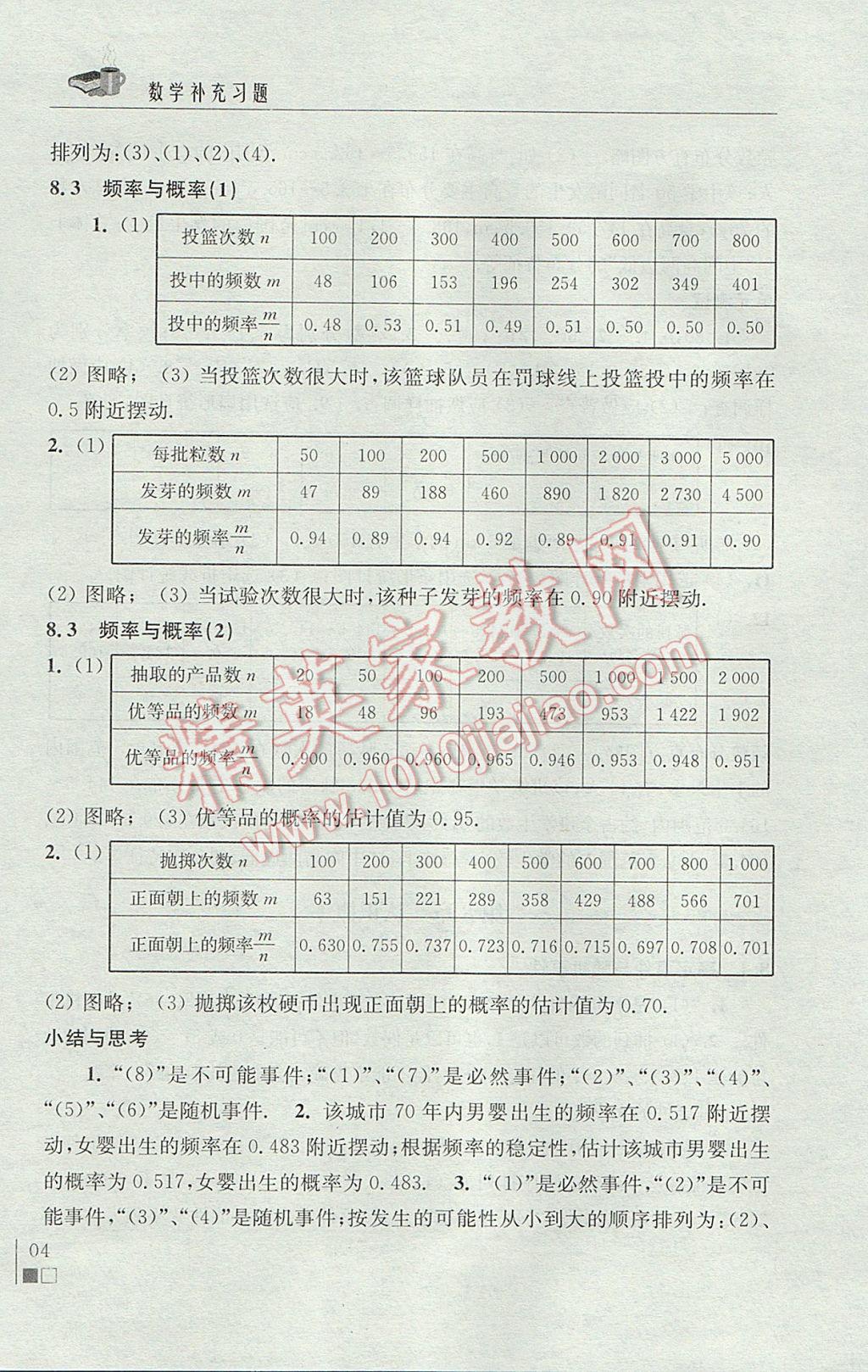 2017年數(shù)學補充習題八年級下冊蘇科版江蘇鳳凰科學技術出版社 參考答案第4頁