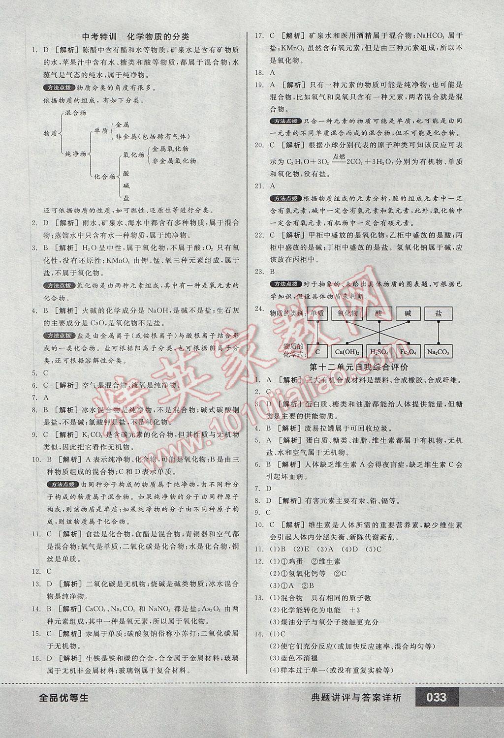 2017年全品优等生九年级化学下册人教版 参考答案第33页