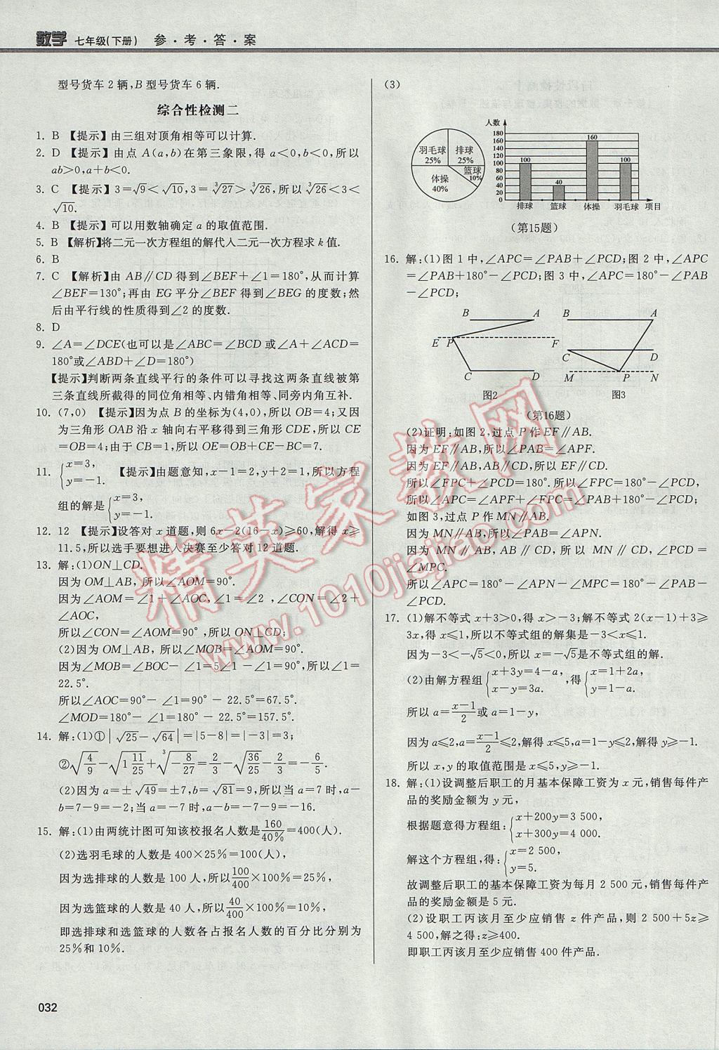 2017年学习质量监测七年级数学下册人教版 参考答案第32页