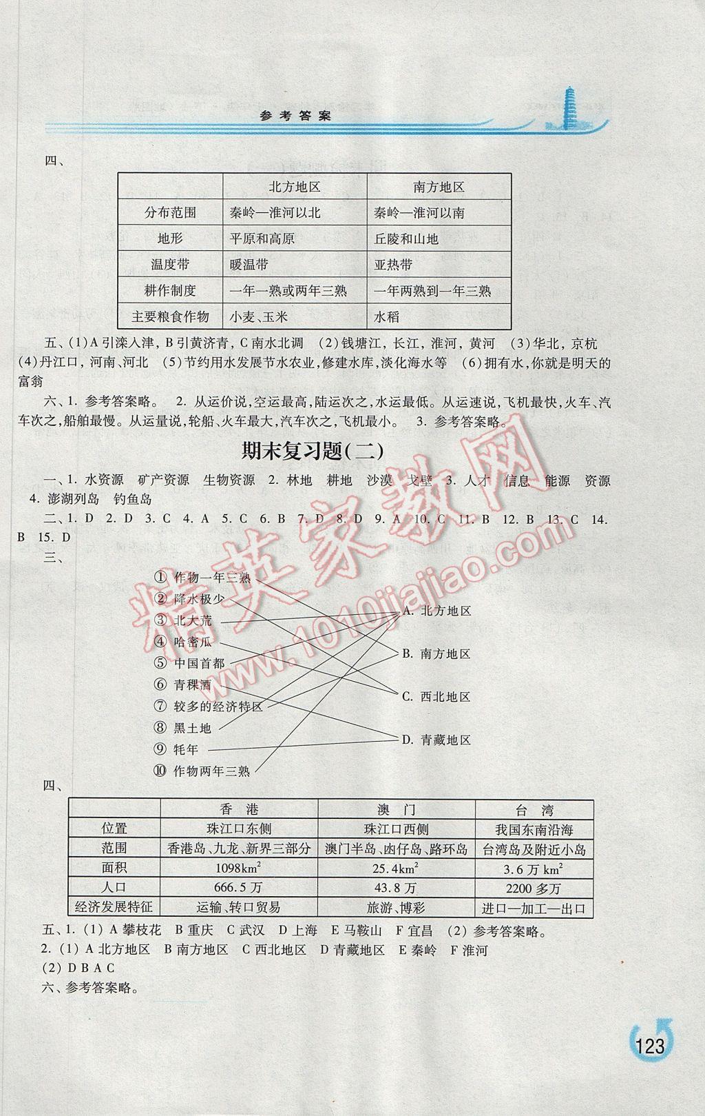 2017年学习检测七年级地理下册地图版 参考答案第9页